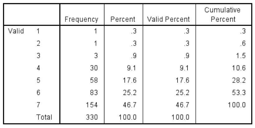 Sustainability 12 04002 i016