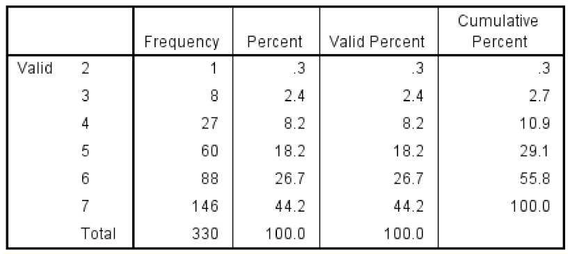 Sustainability 12 04002 i017