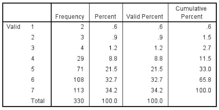Sustainability 12 04002 i018
