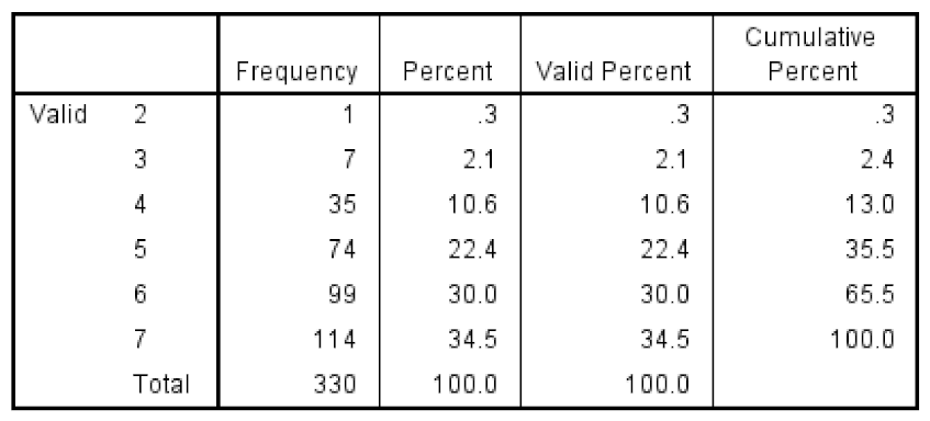 Sustainability 12 04002 i019