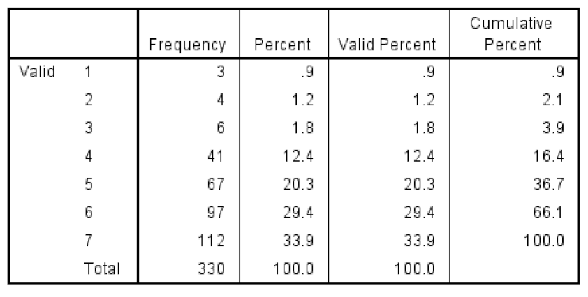 Sustainability 12 04002 i020