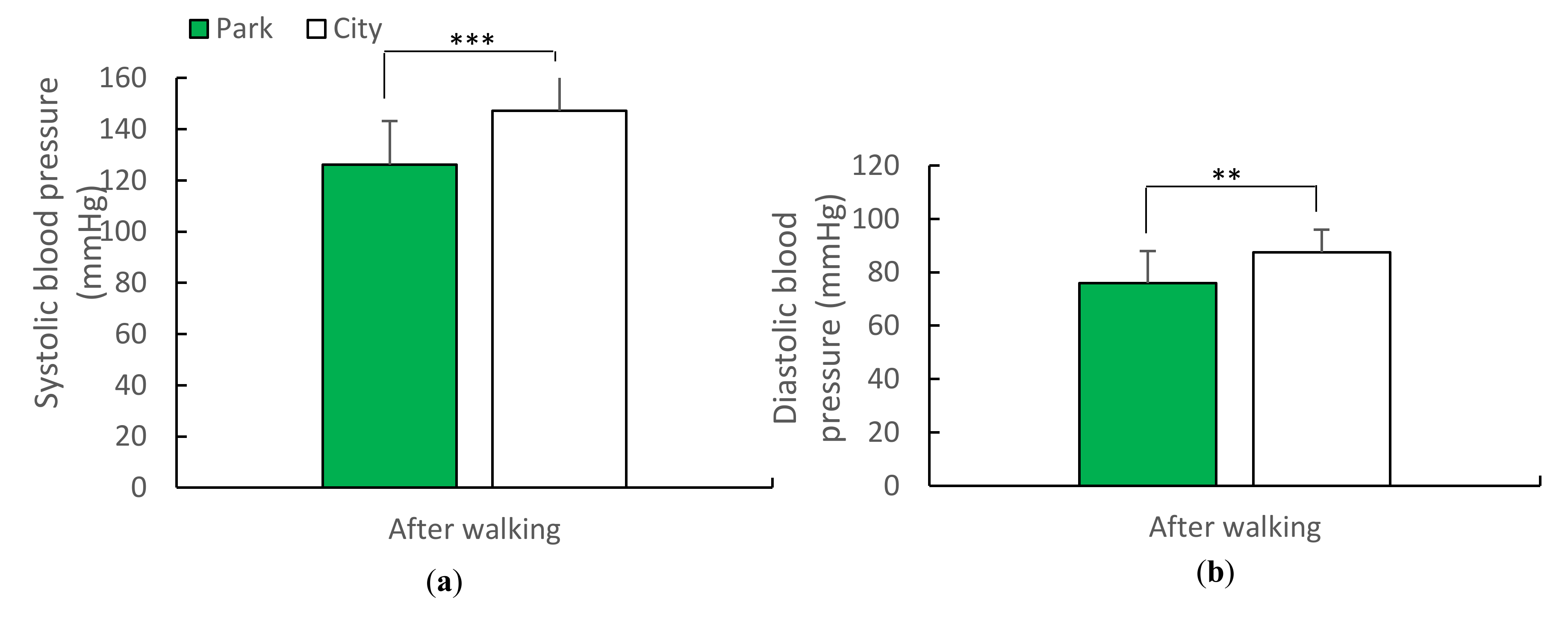 Sustainability 12 04003 g006 Sustainability 12 04003 g006