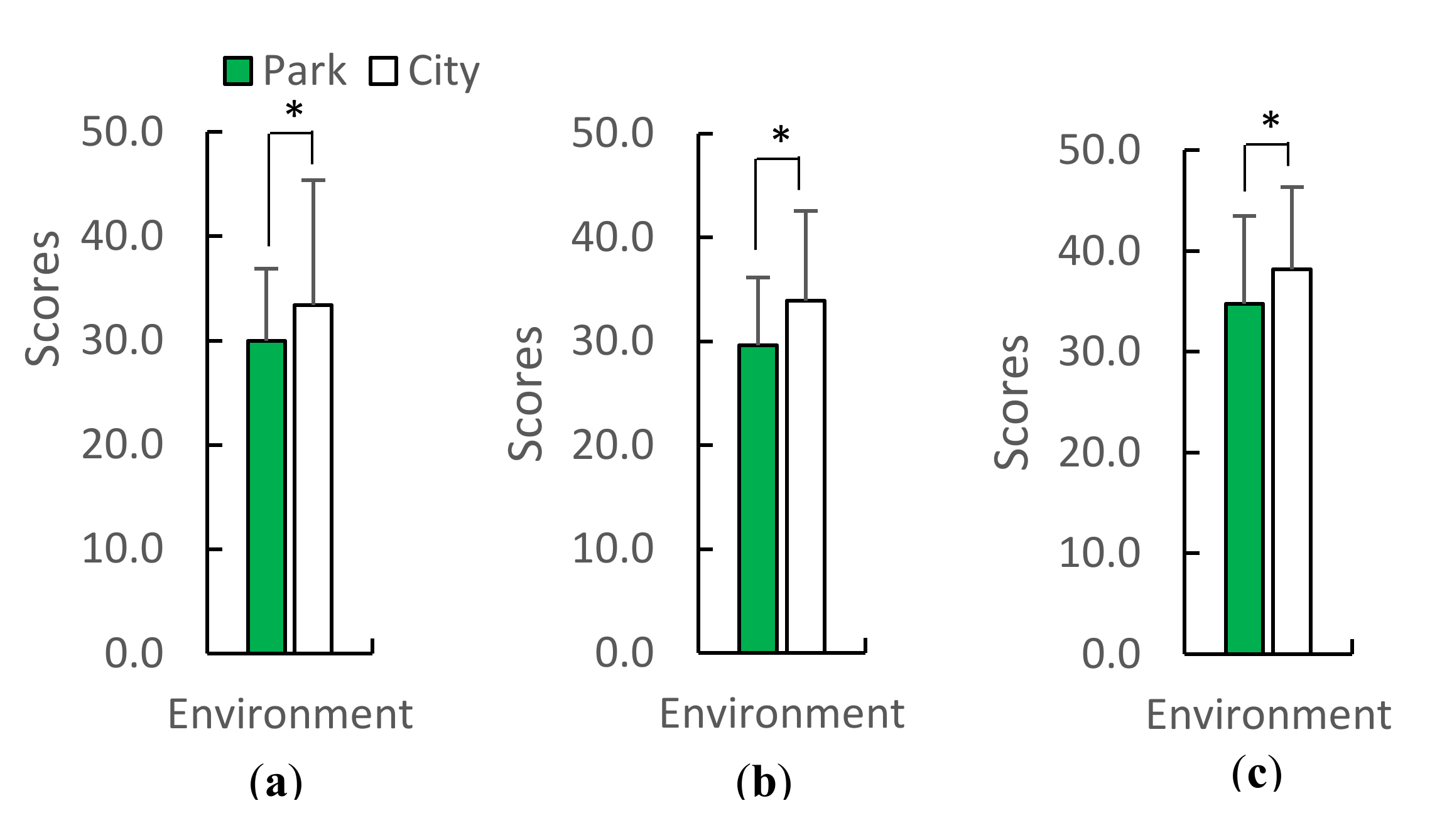 Sustainability 12 04003 g009 Sustainability 12 04003 g009