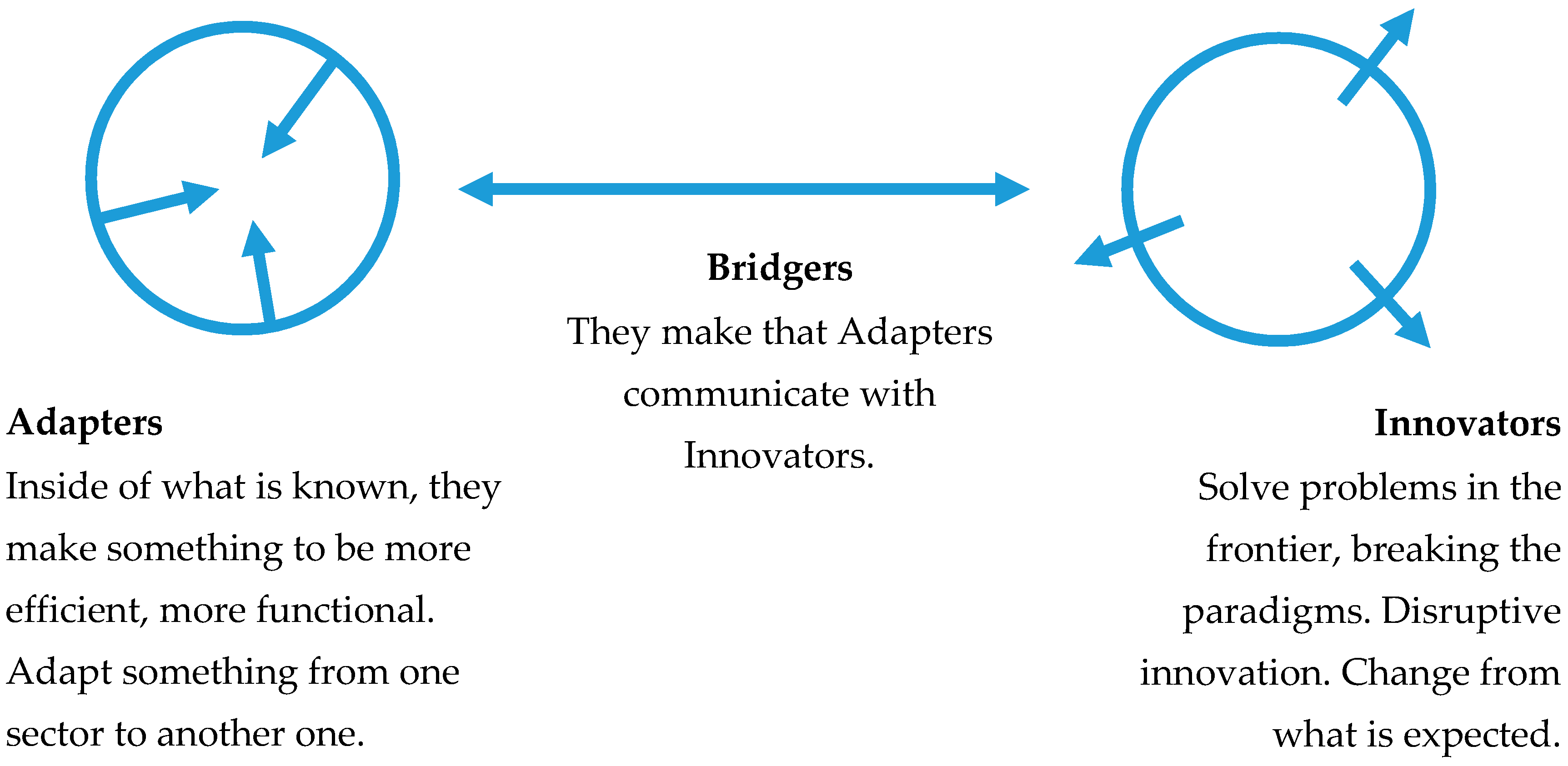 Sustainability 12 04004 g005