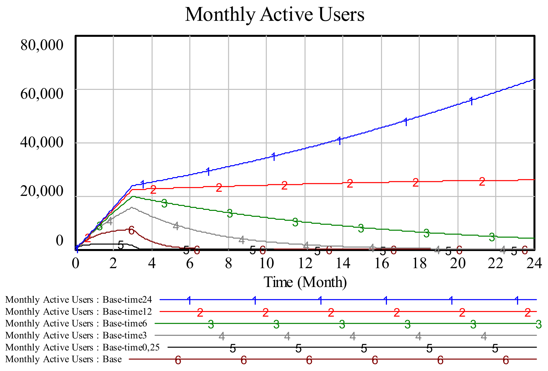Sustainability 12 04005 g002