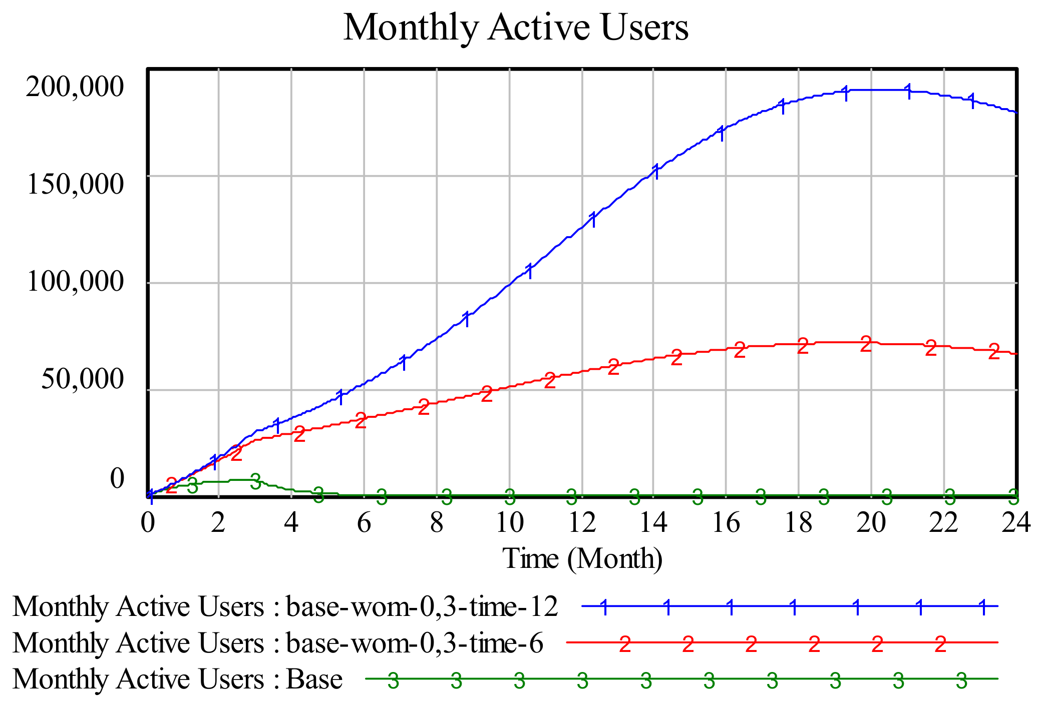 Sustainability 12 04005 g003