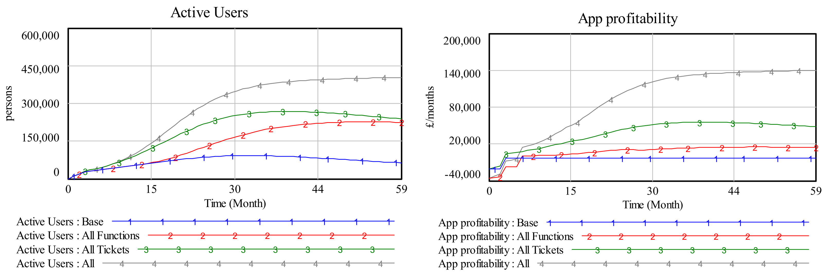 Sustainability 12 04005 g006