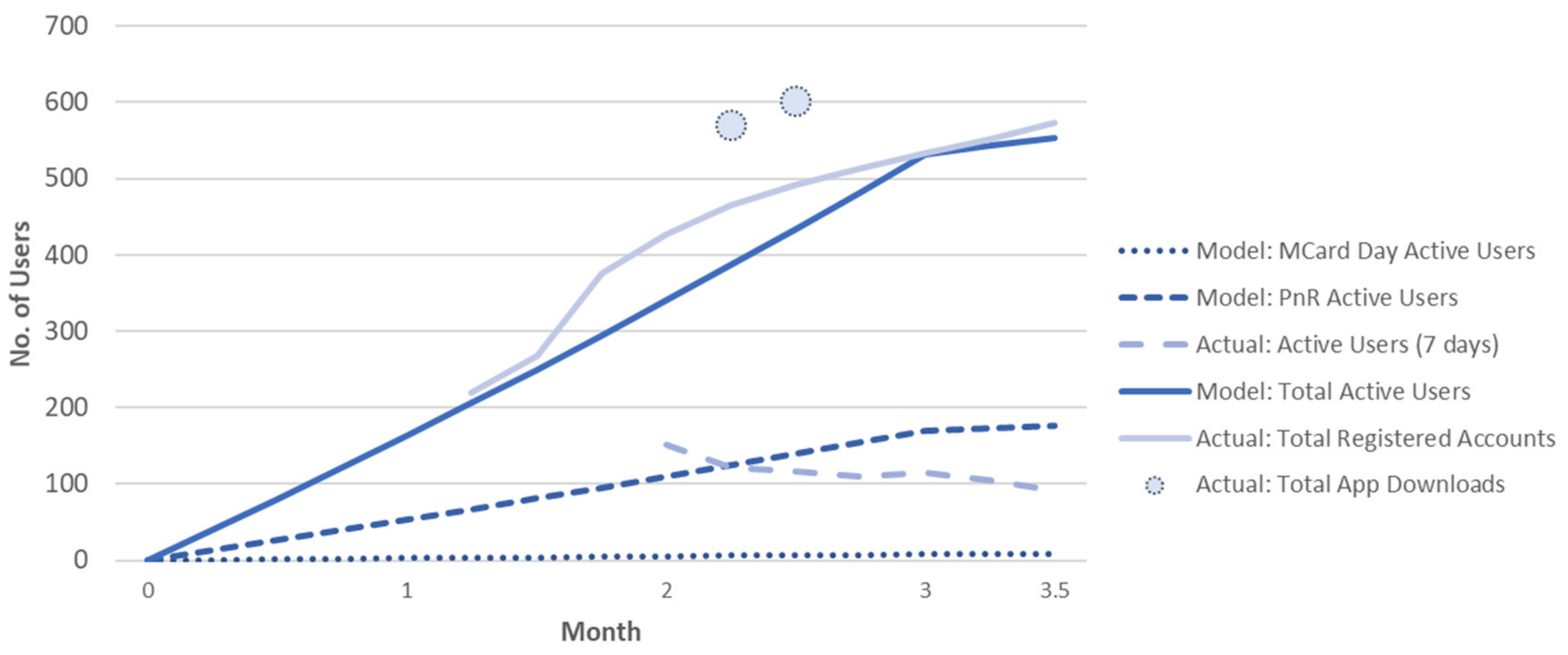 Sustainability 12 04005 g009