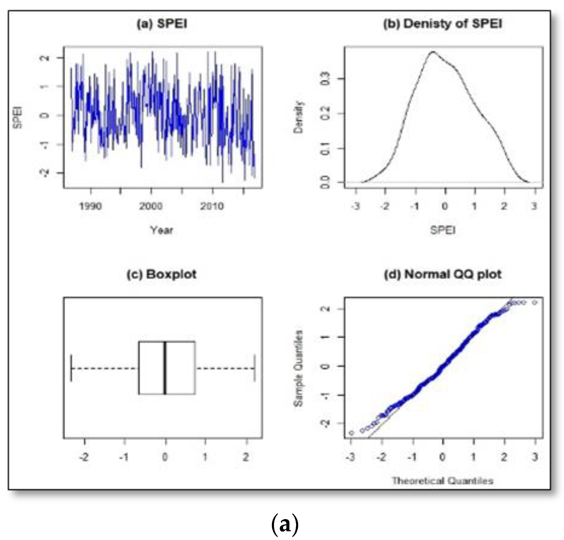 Sustainability 12 04006 g005a Sustainability 12 04006 g005a