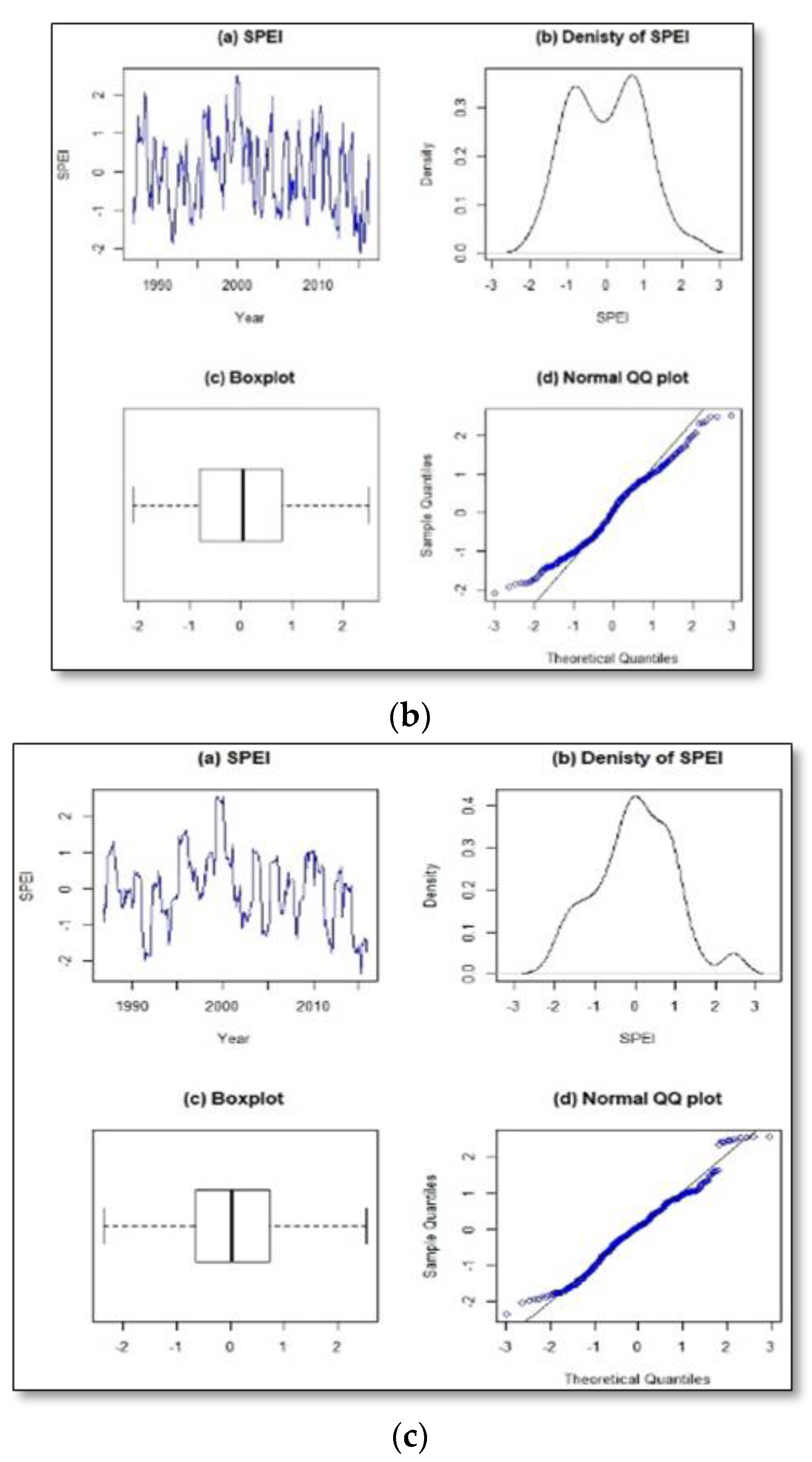 Sustainability 12 04006 g005b Sustainability 12 04006 g005b