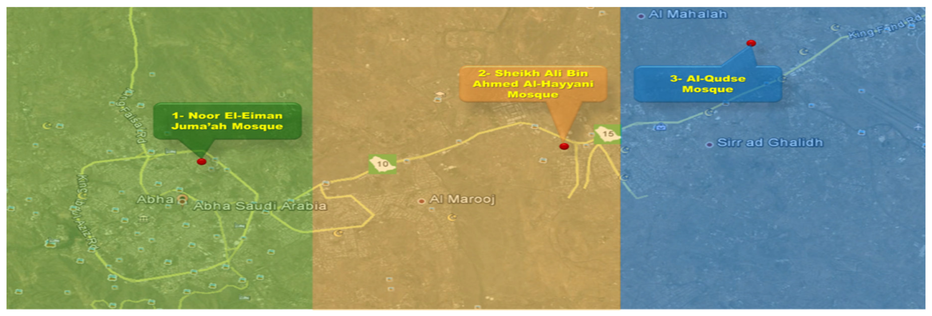 Sustainability 12 04014 g002