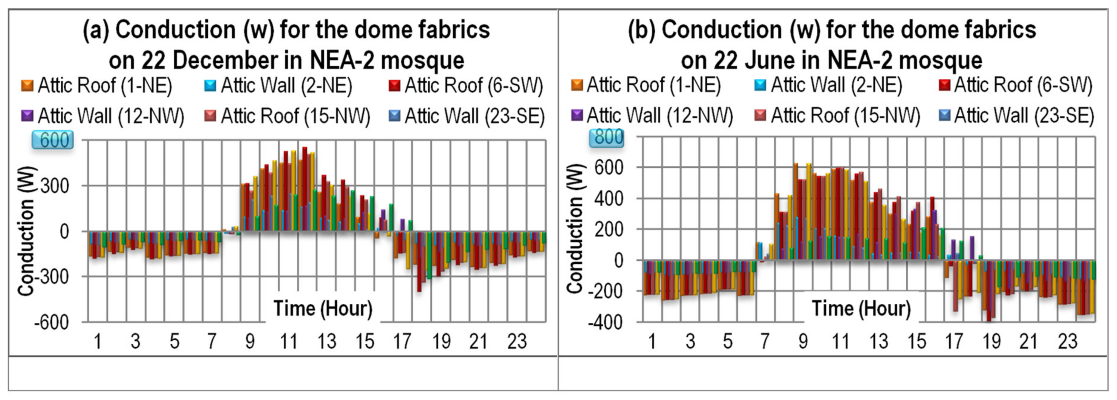 Sustainability 12 04014 g019