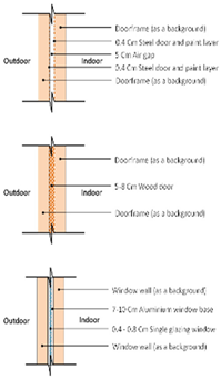 Sustainability 12 04014 i004