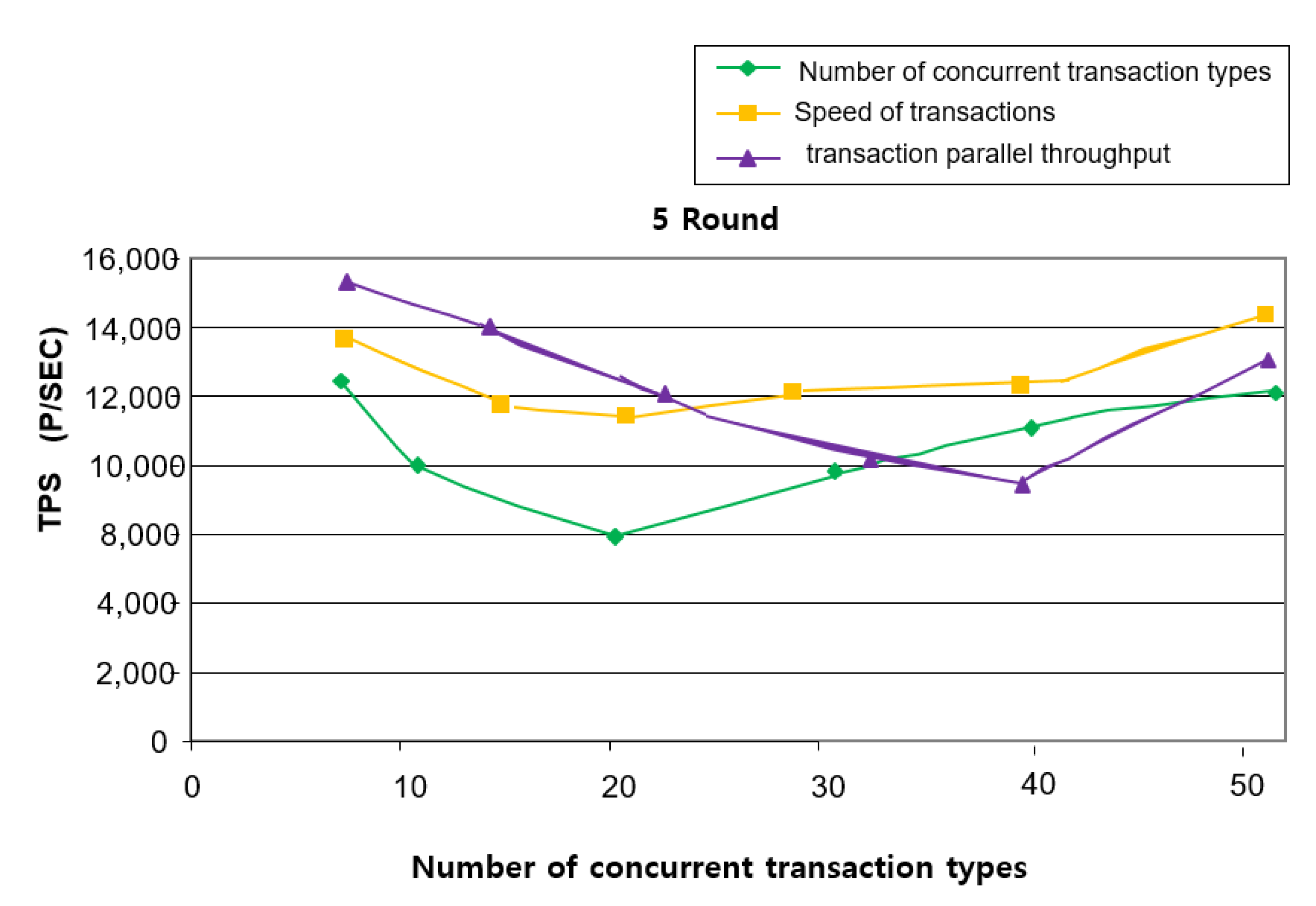 Sustainability 12 04021 g014