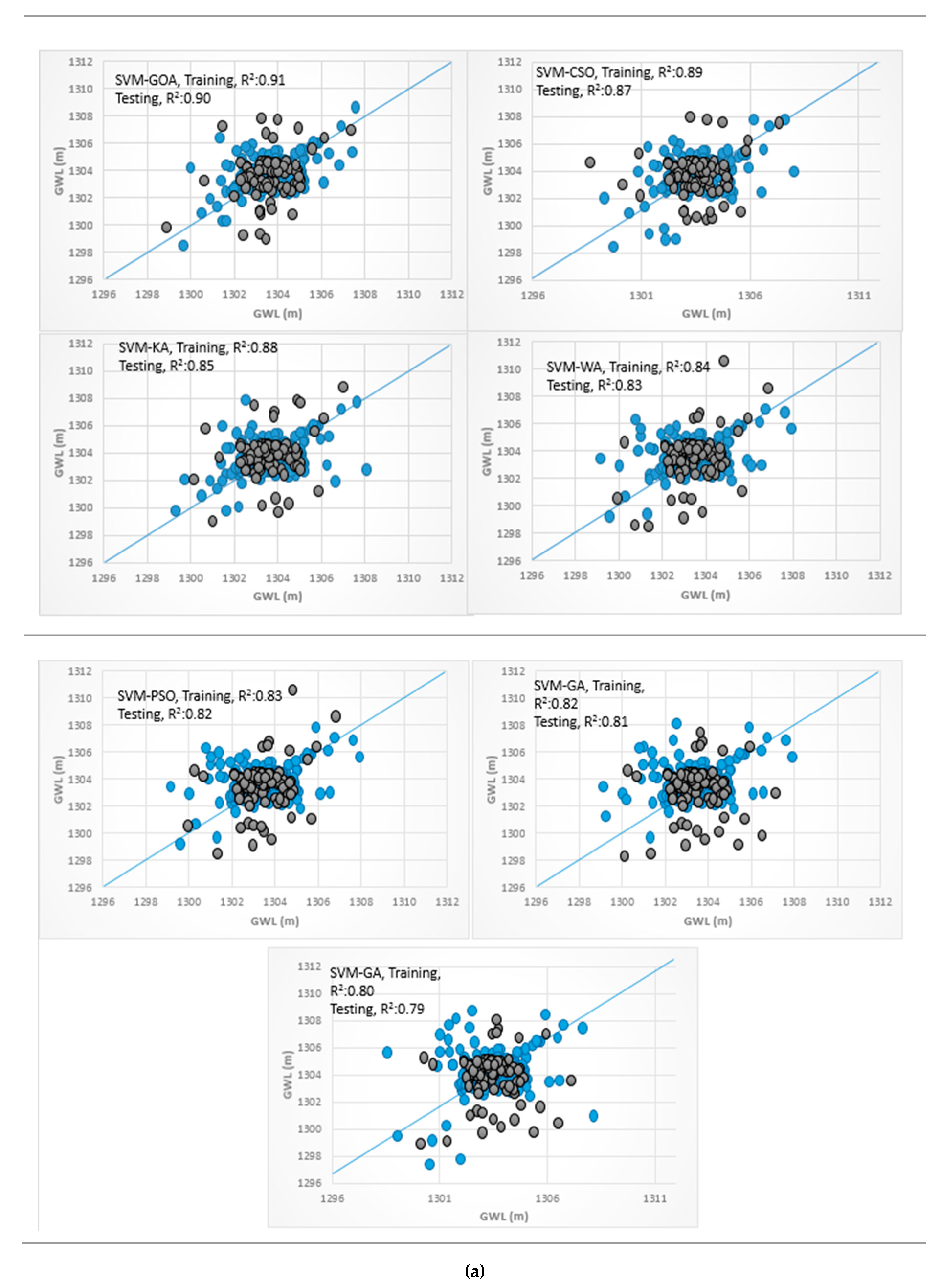 Sustainability 12 04023 g007c Sustainability 12 04023 g007c