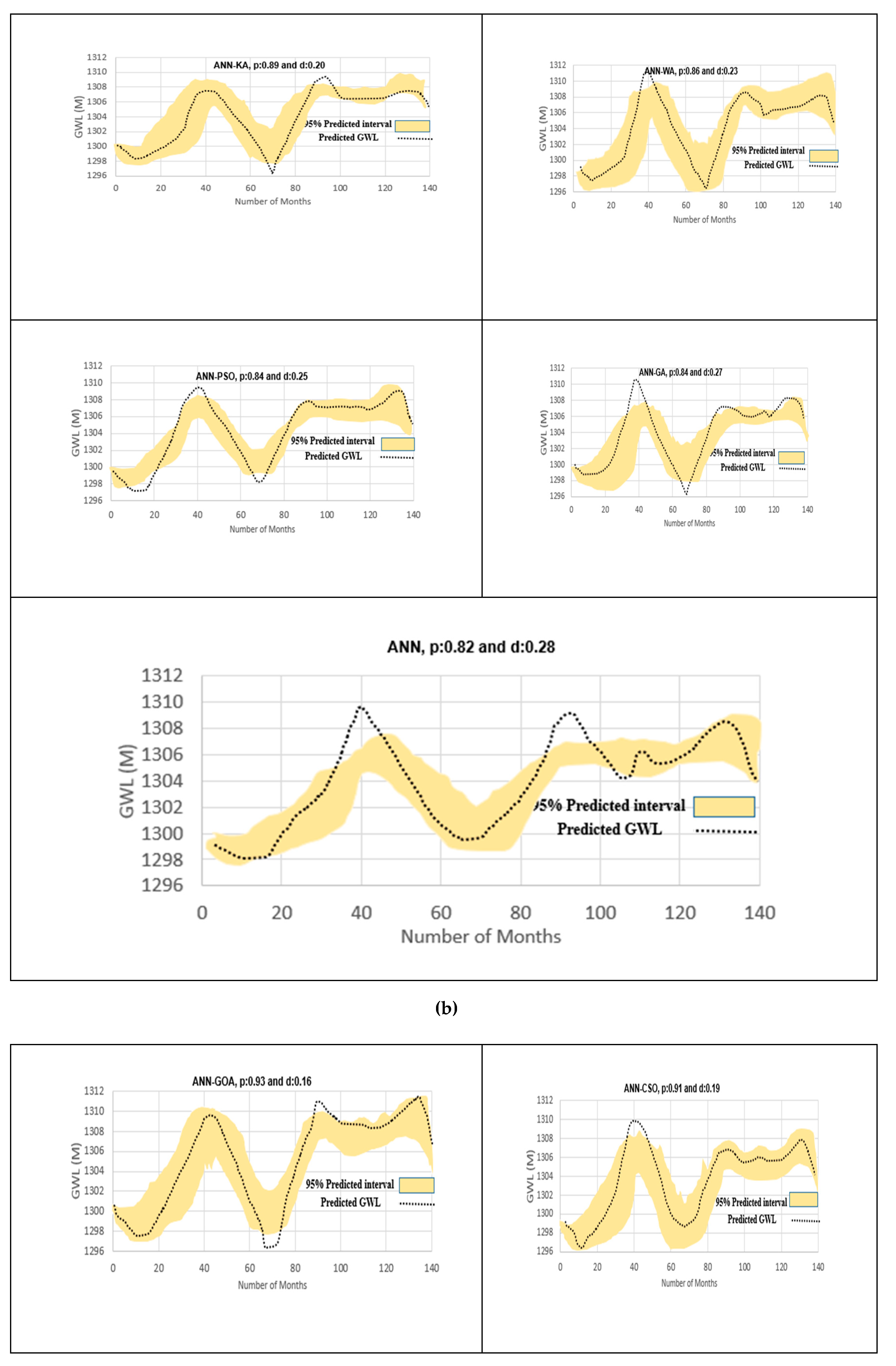 Sustainability 12 04023 g008c Sustainability 12 04023 g008c
