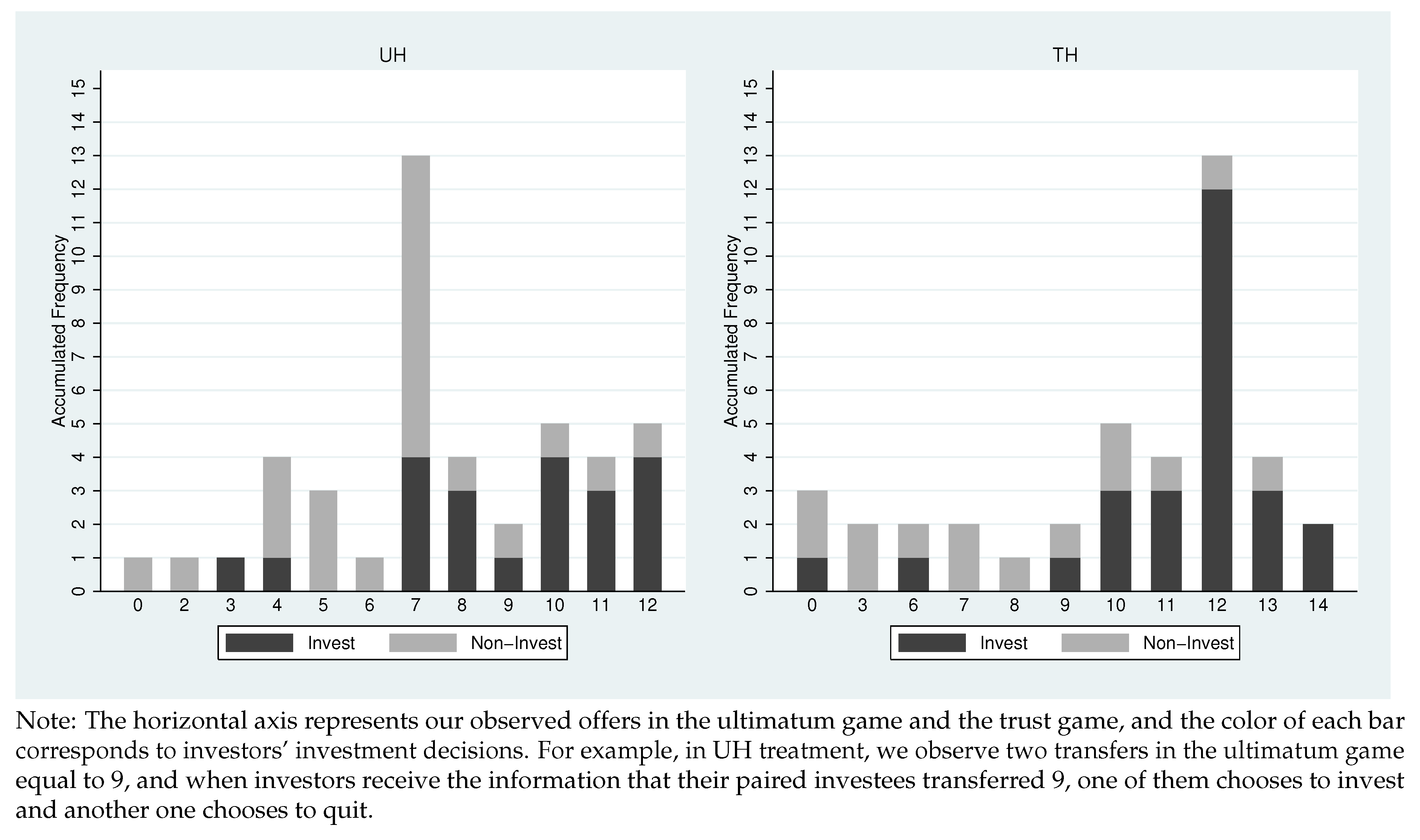 Sustainability 12 04027 g003