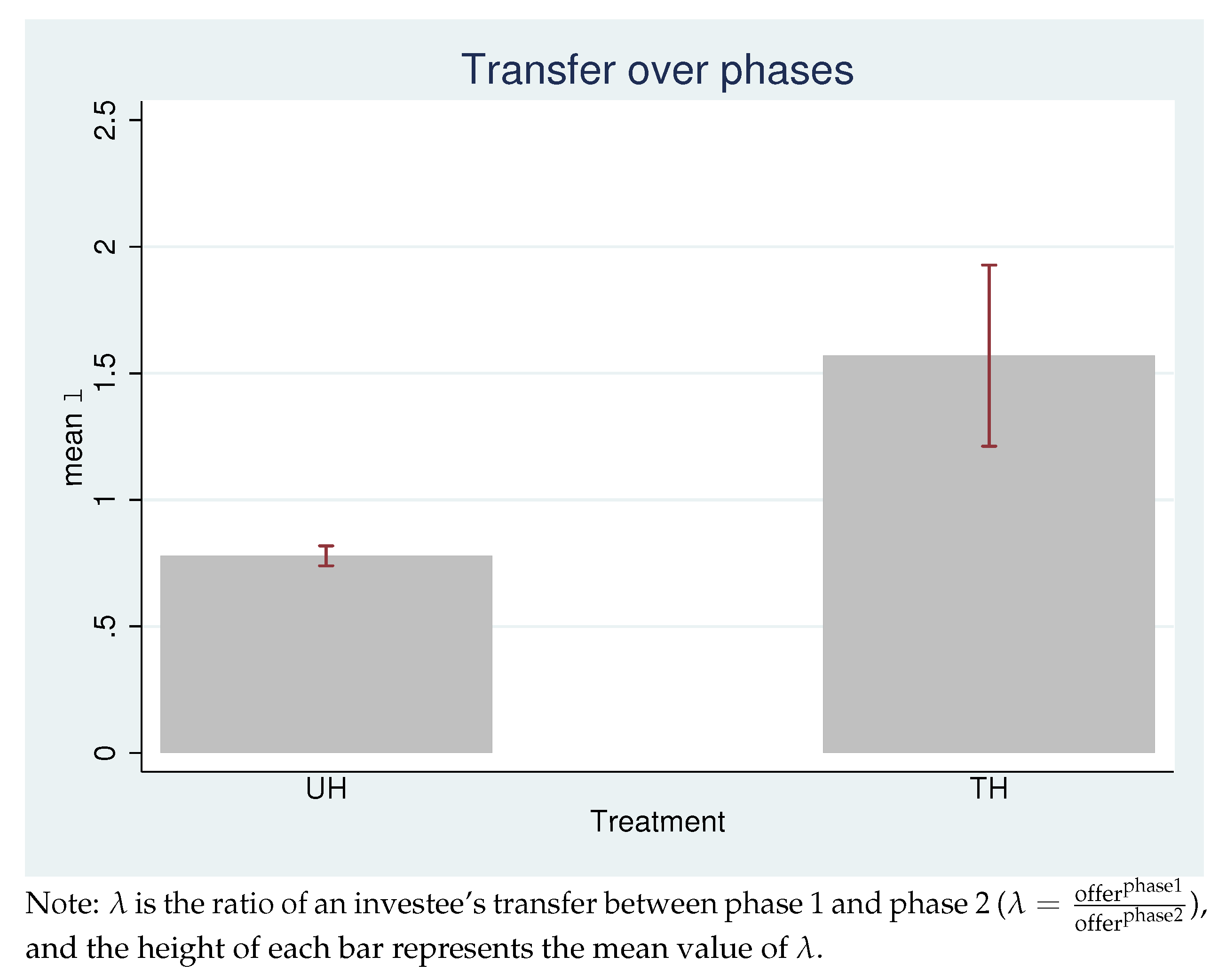 Sustainability 12 04027 g004