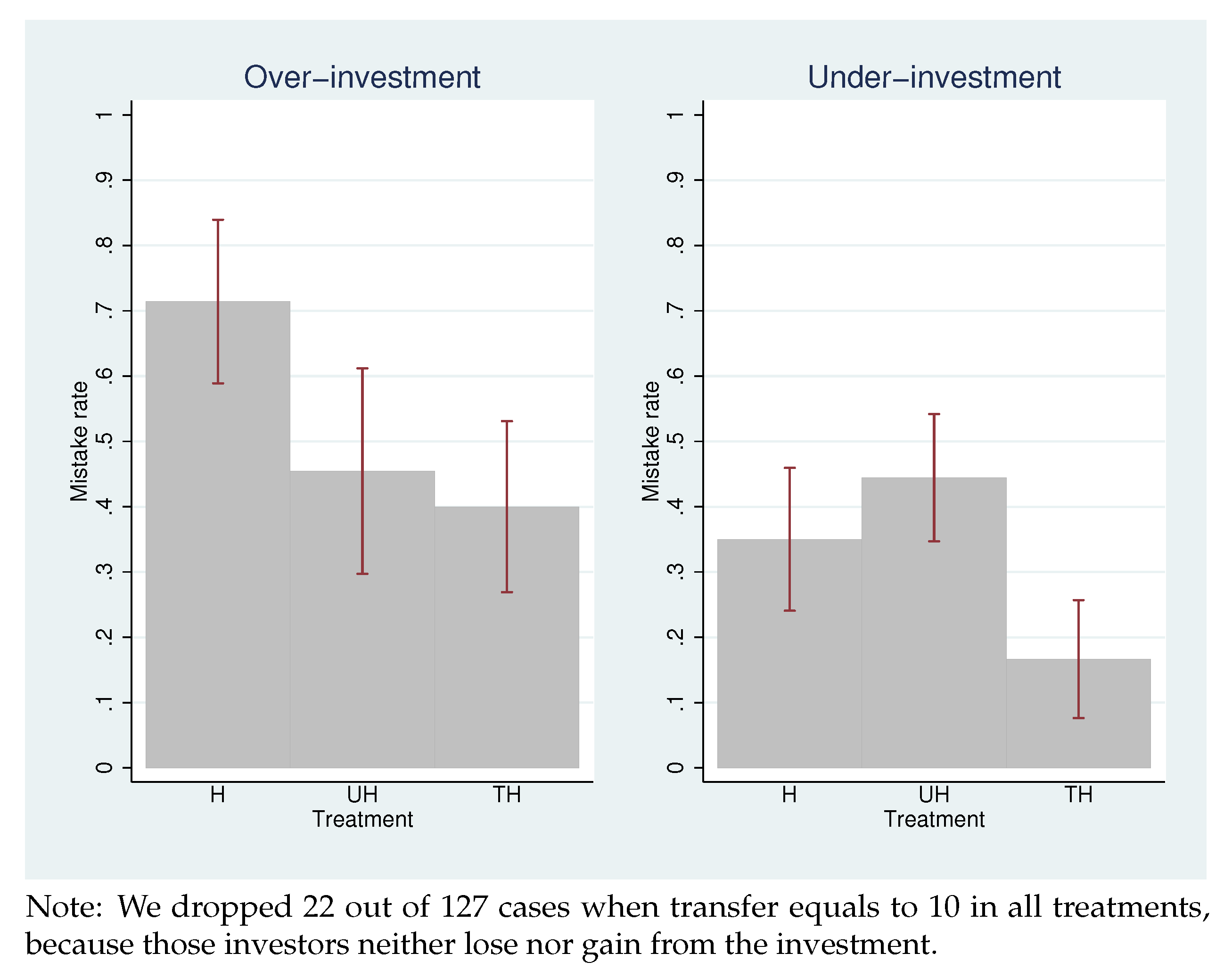 Sustainability 12 04027 g005