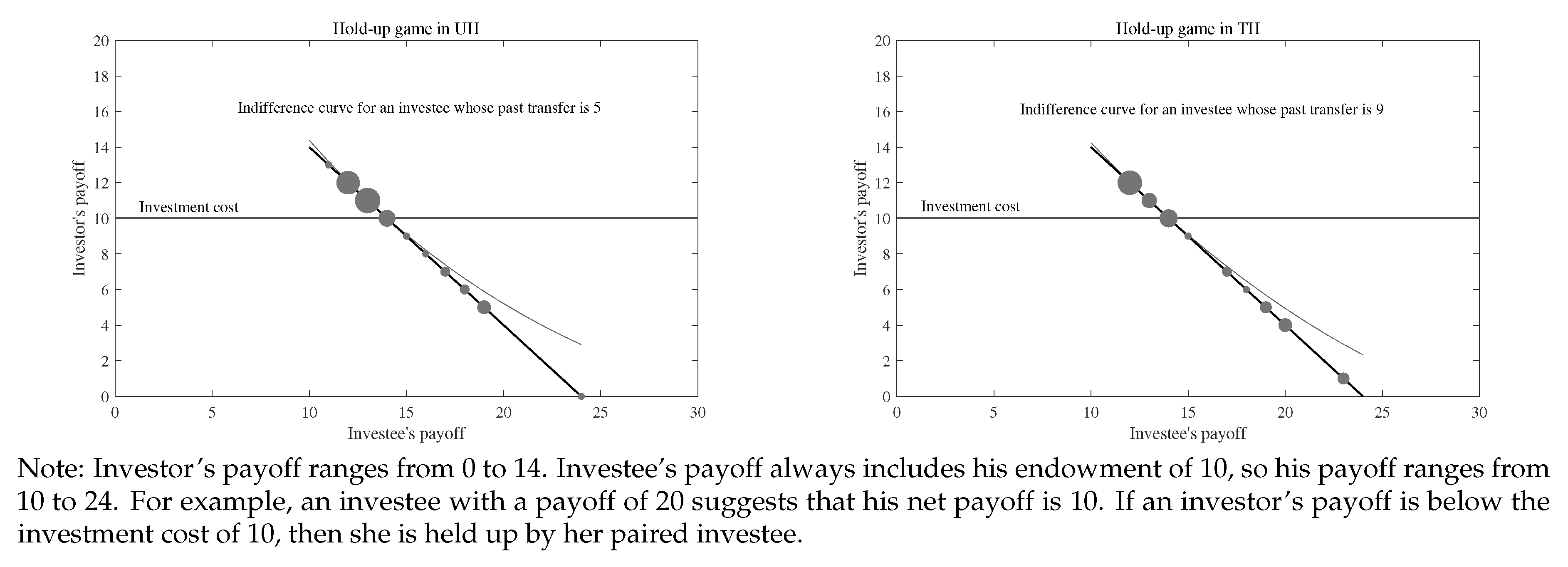Sustainability 12 04027 g006