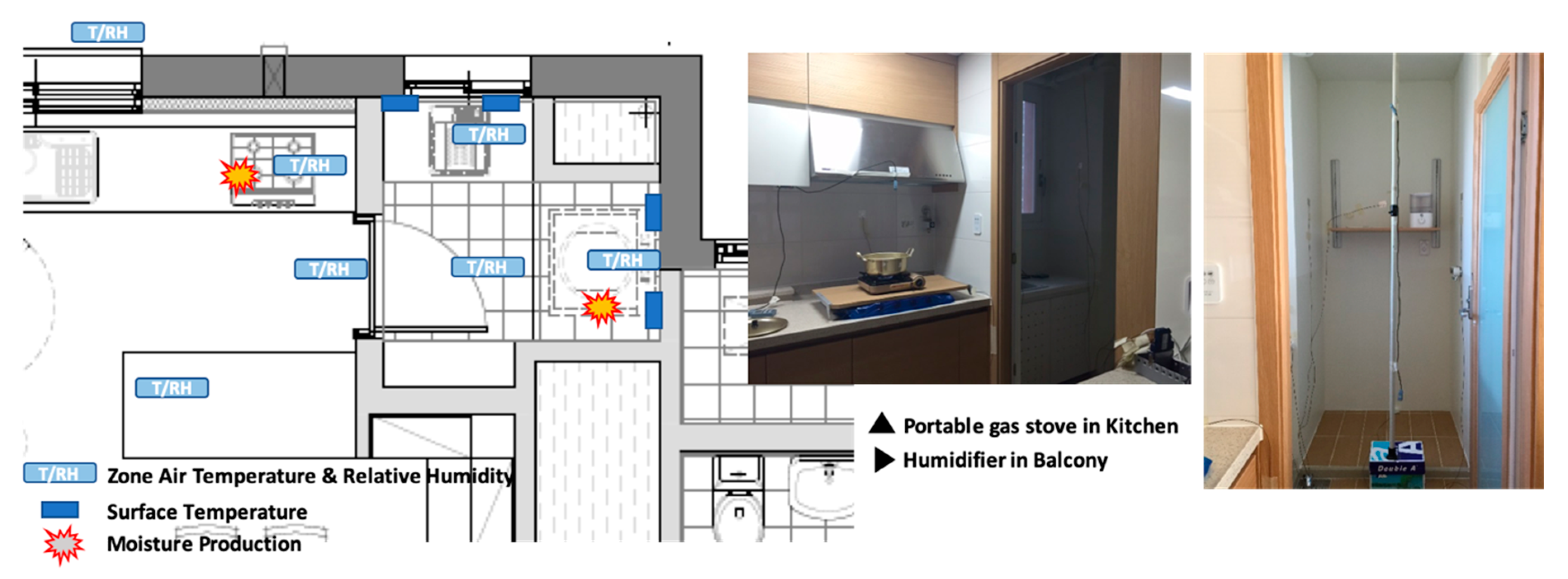 Sustainability 12 04033 g003