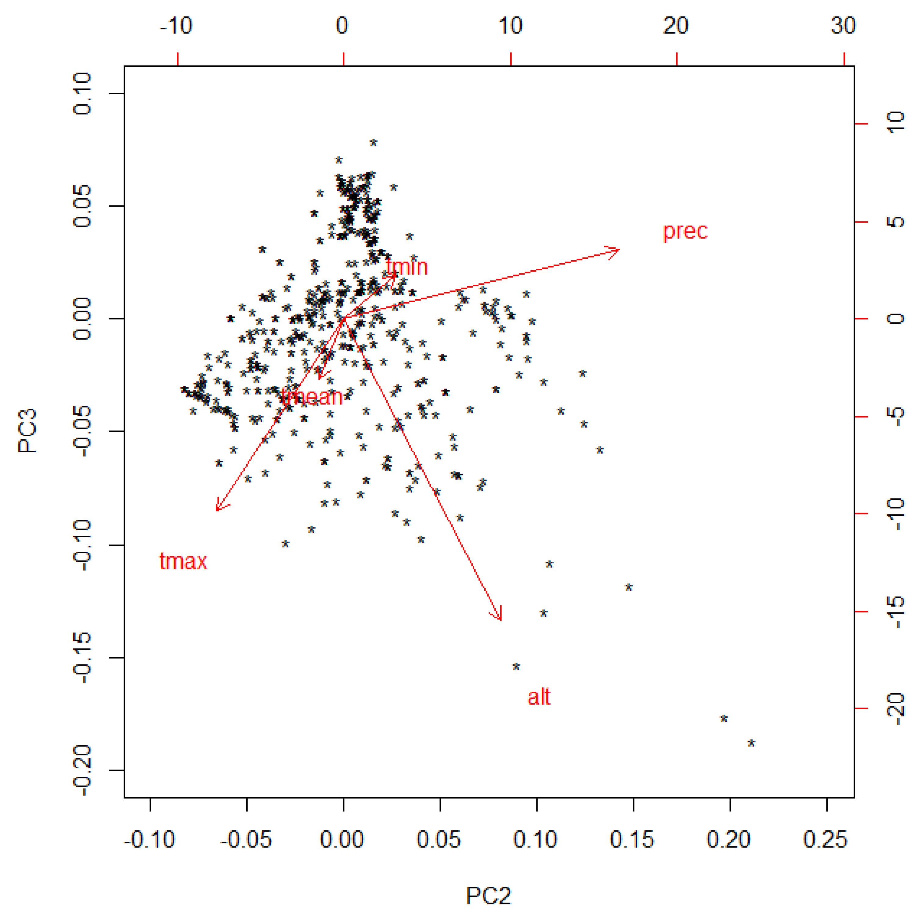 Sustainability 12 04042 g0a1