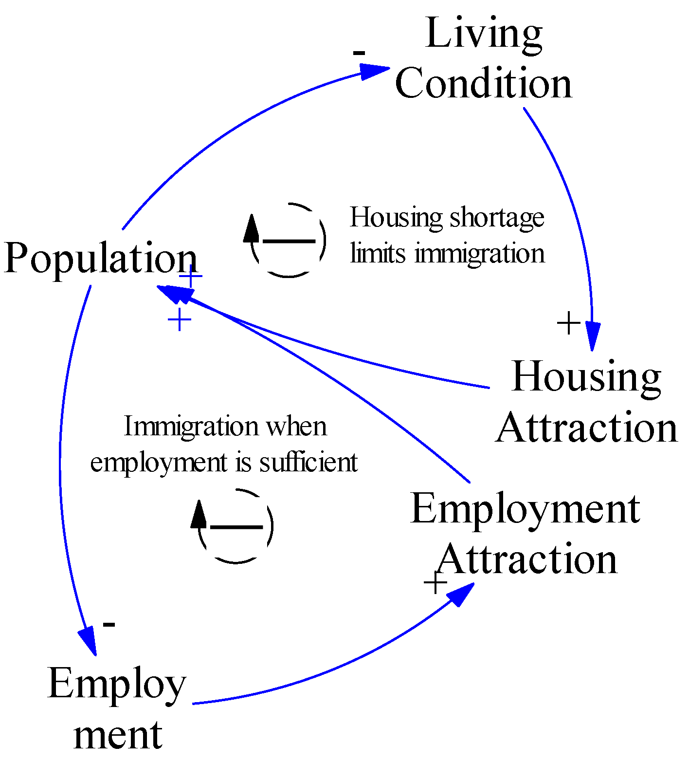 Sustainability 12 04047 g002 Sustainability 12 04047 g002