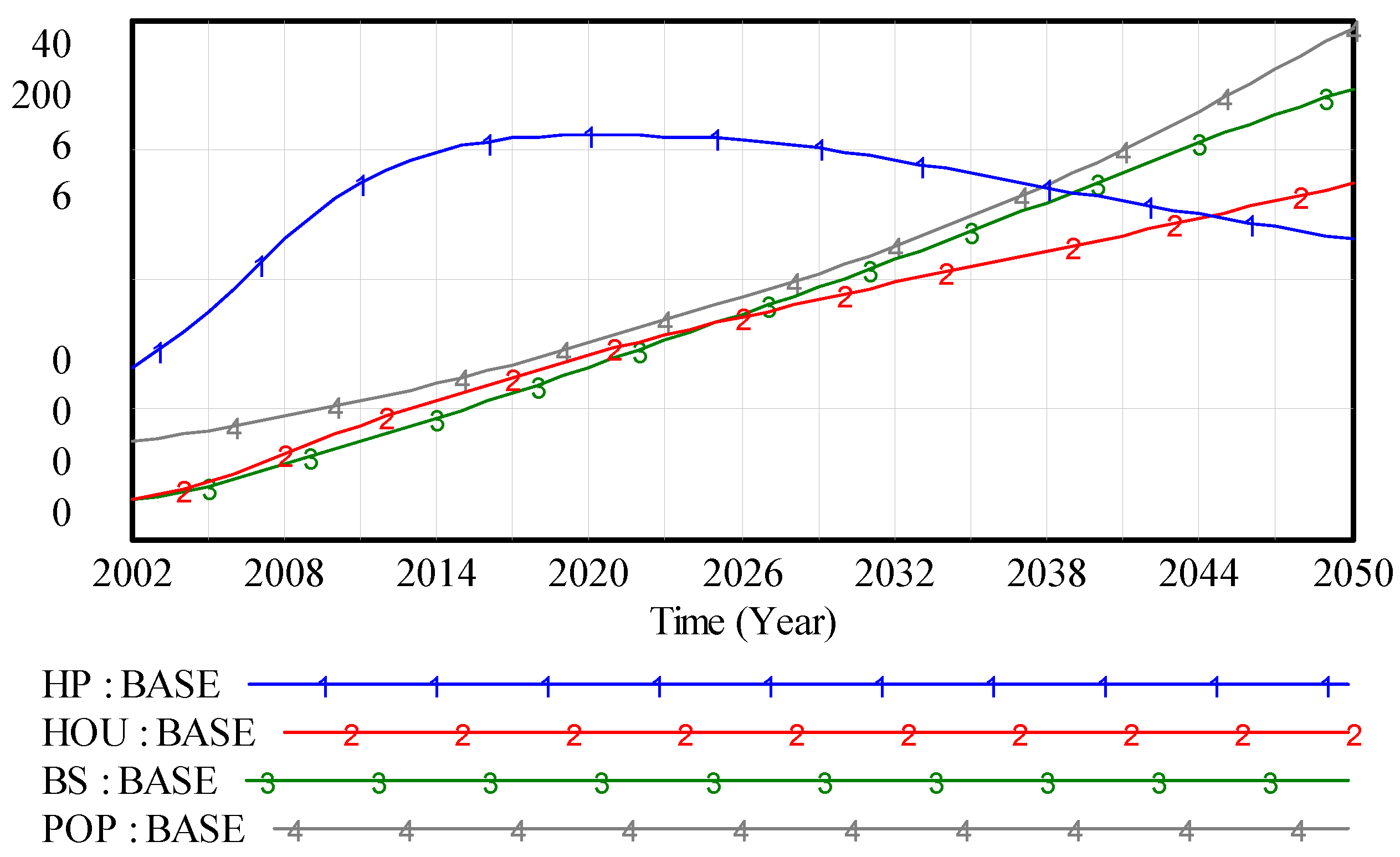 Sustainability 12 04047 g008 Sustainability 12 04047 g008