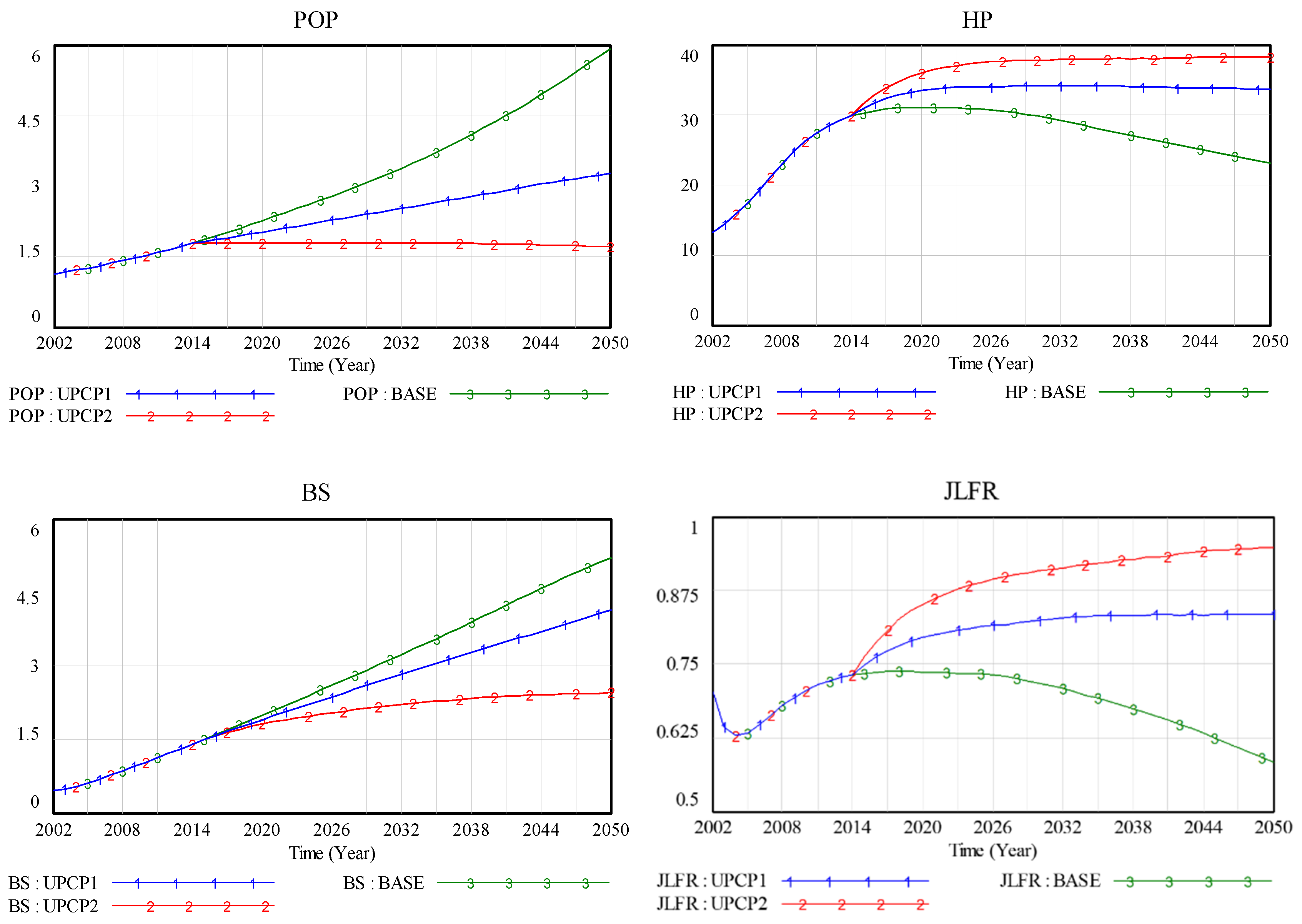 Sustainability 12 04047 g009 Sustainability 12 04047 g009