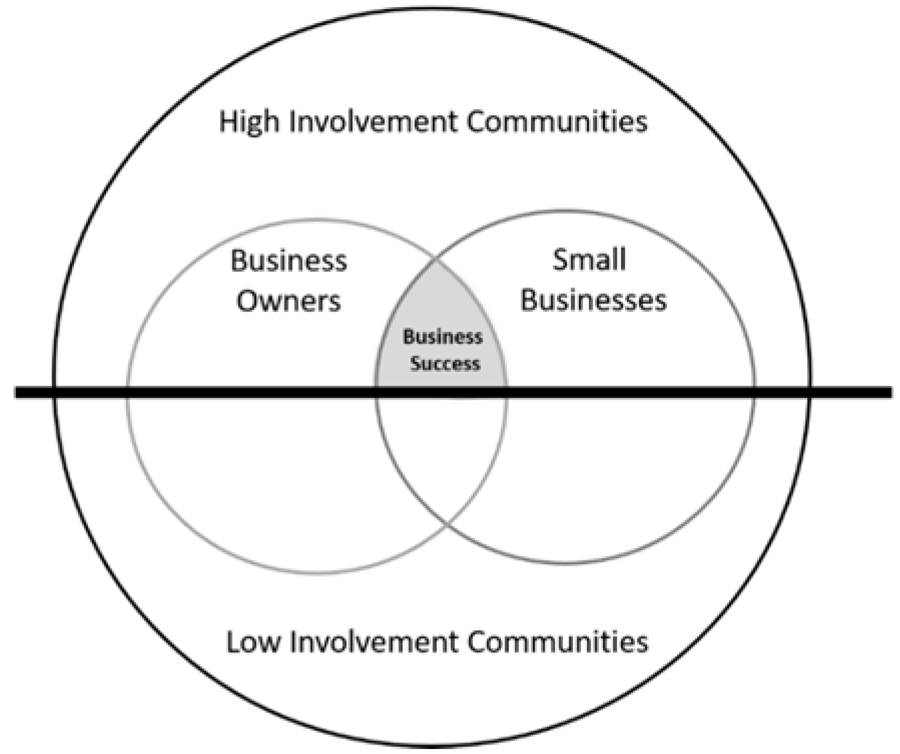 Sustainability 12 04048 g001