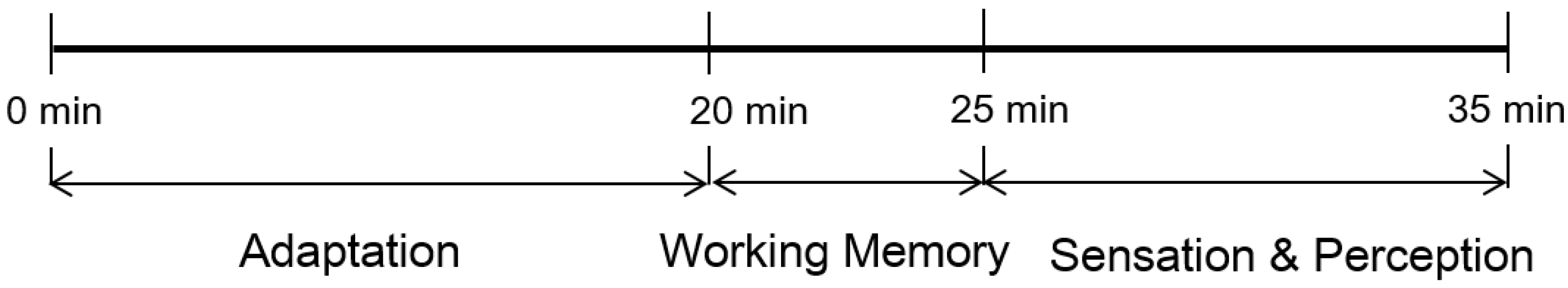 Sustainability 12 04051 g003