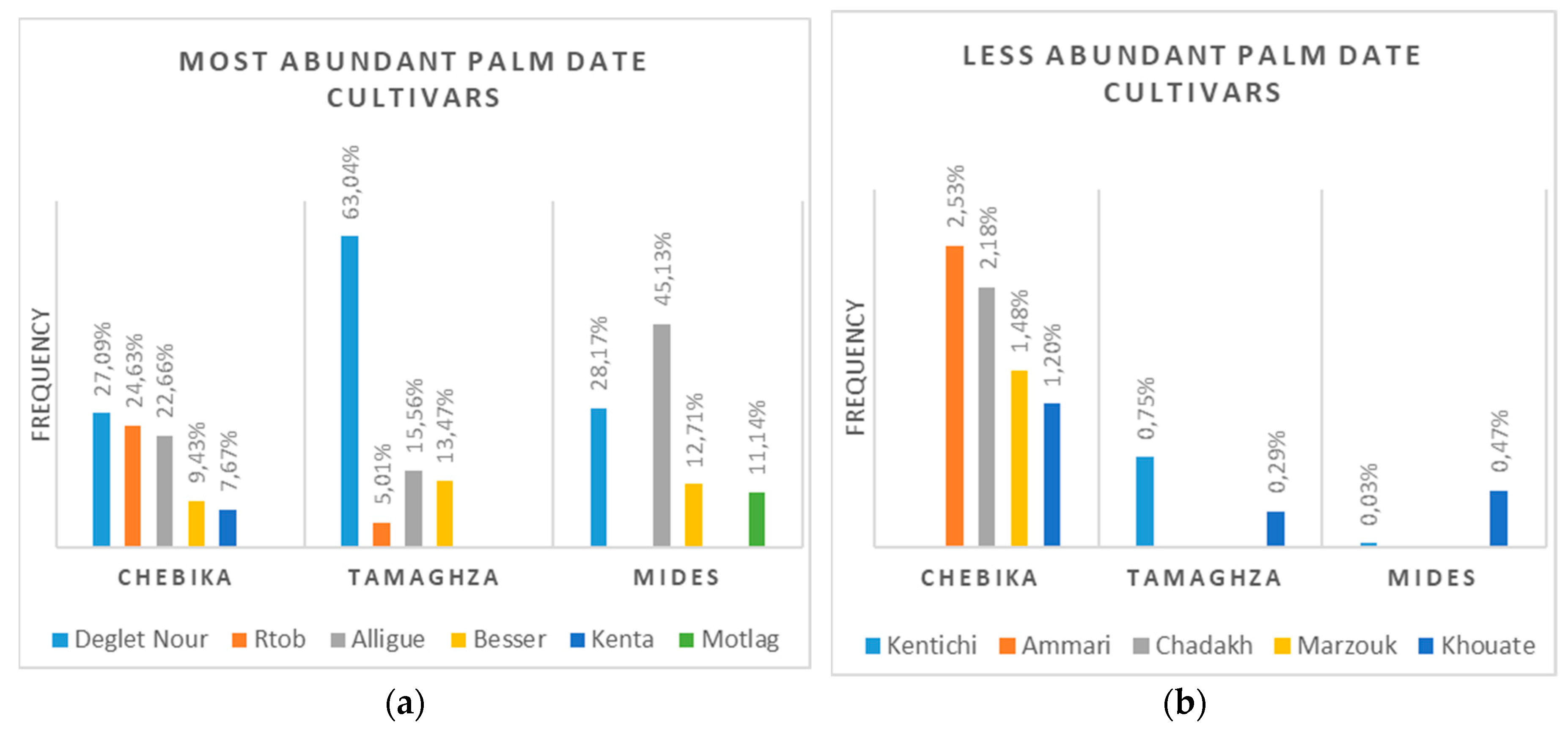 Sustainability 12 04054 g004