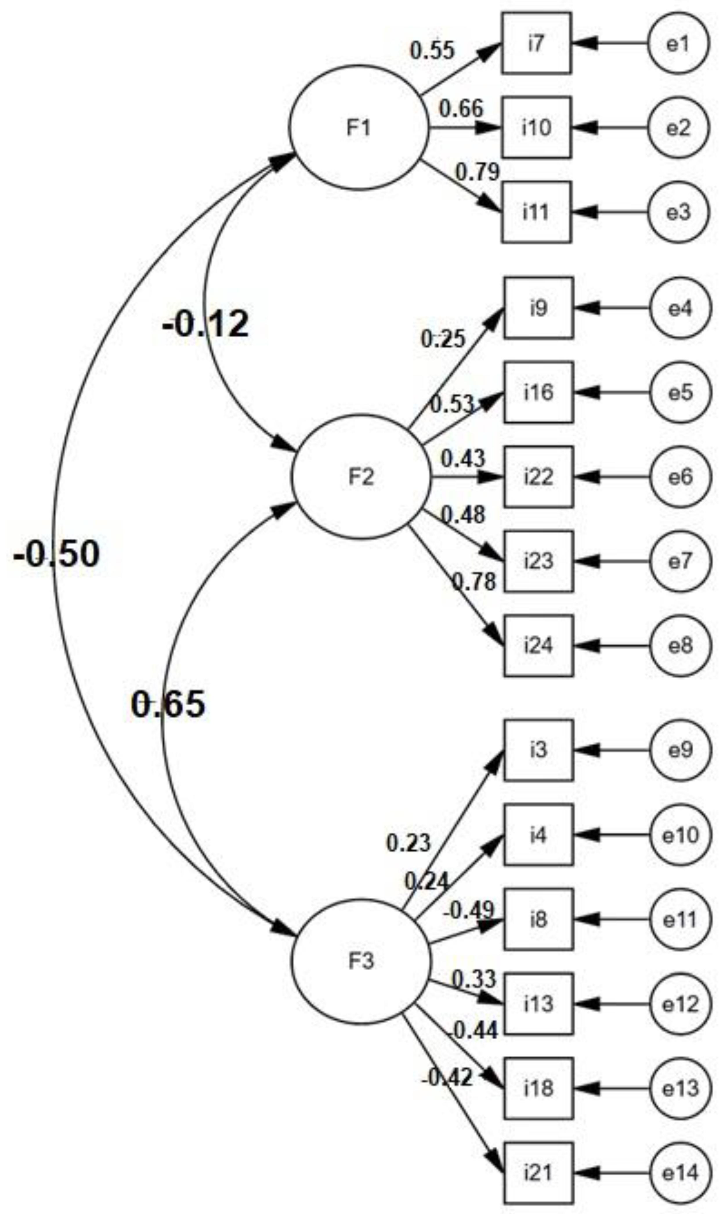 Sustainability 12 04056 g002 Sustainability 12 04056 g002