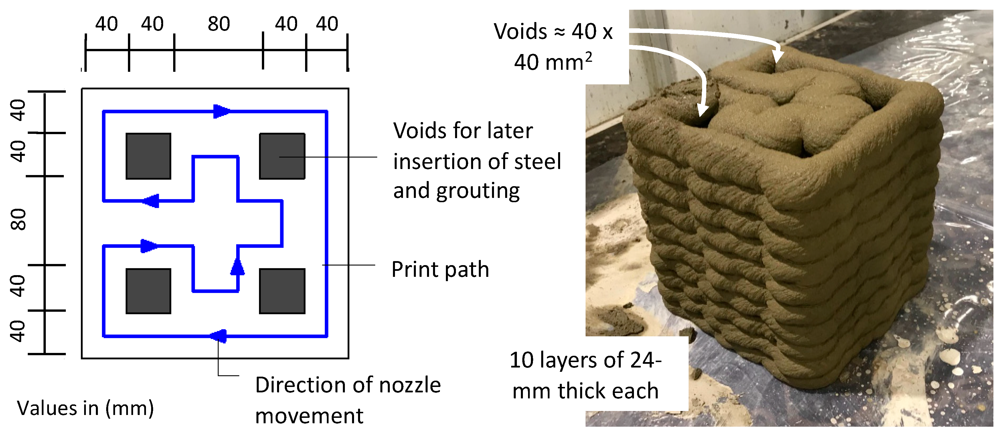 Sustainability 12 04062 g001 Sustainability 12 04062 g001