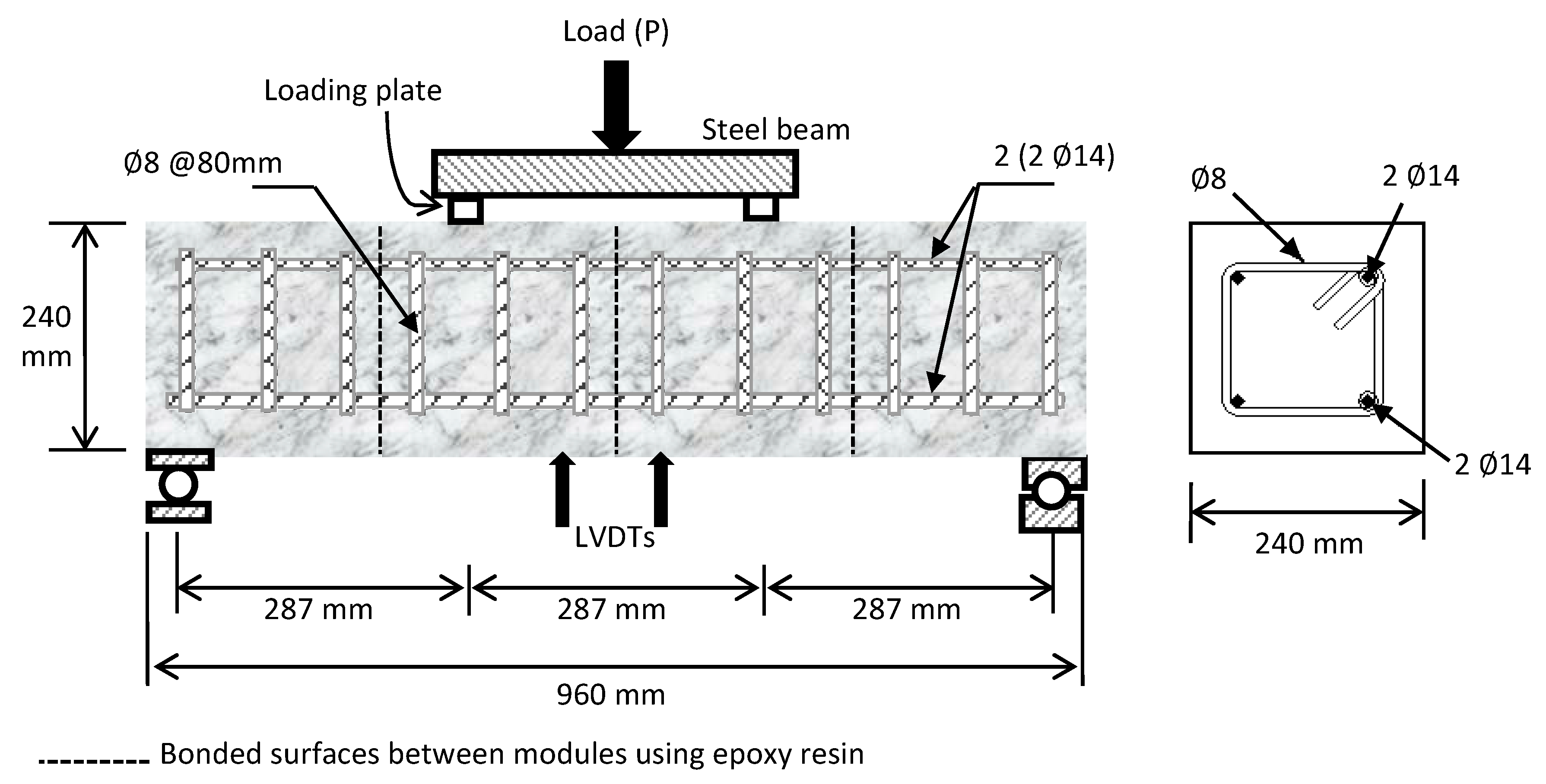 Sustainability 12 04062 g005 Sustainability 12 04062 g005