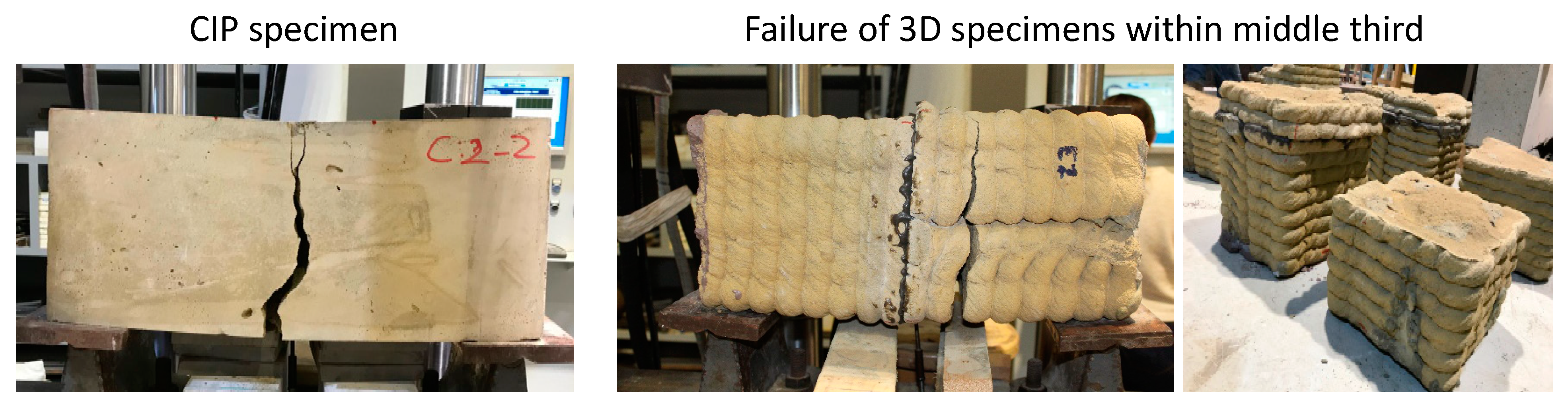 Sustainability 12 04062 g009 Sustainability 12 04062 g009