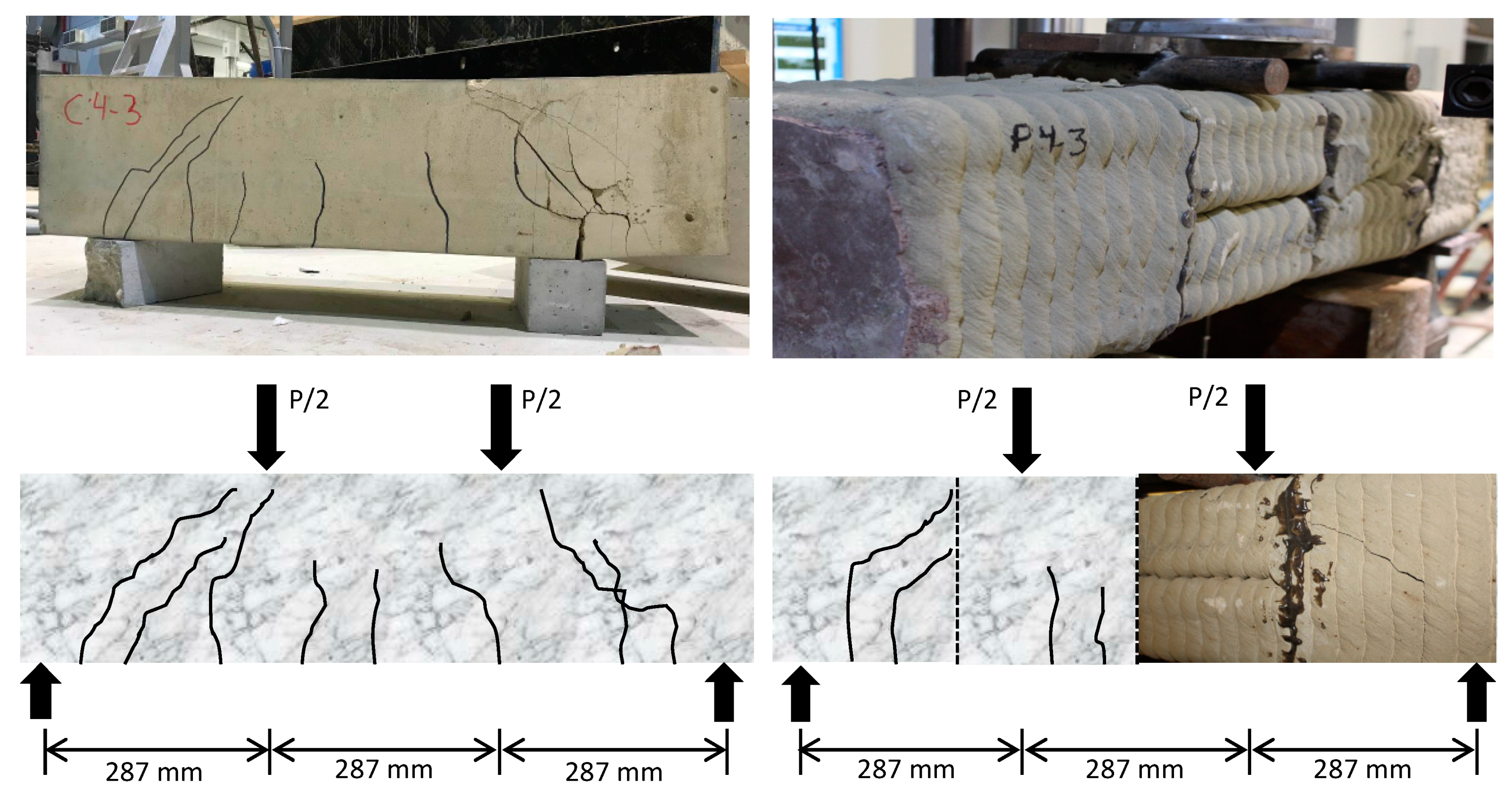 Sustainability 12 04062 g010 Sustainability 12 04062 g010