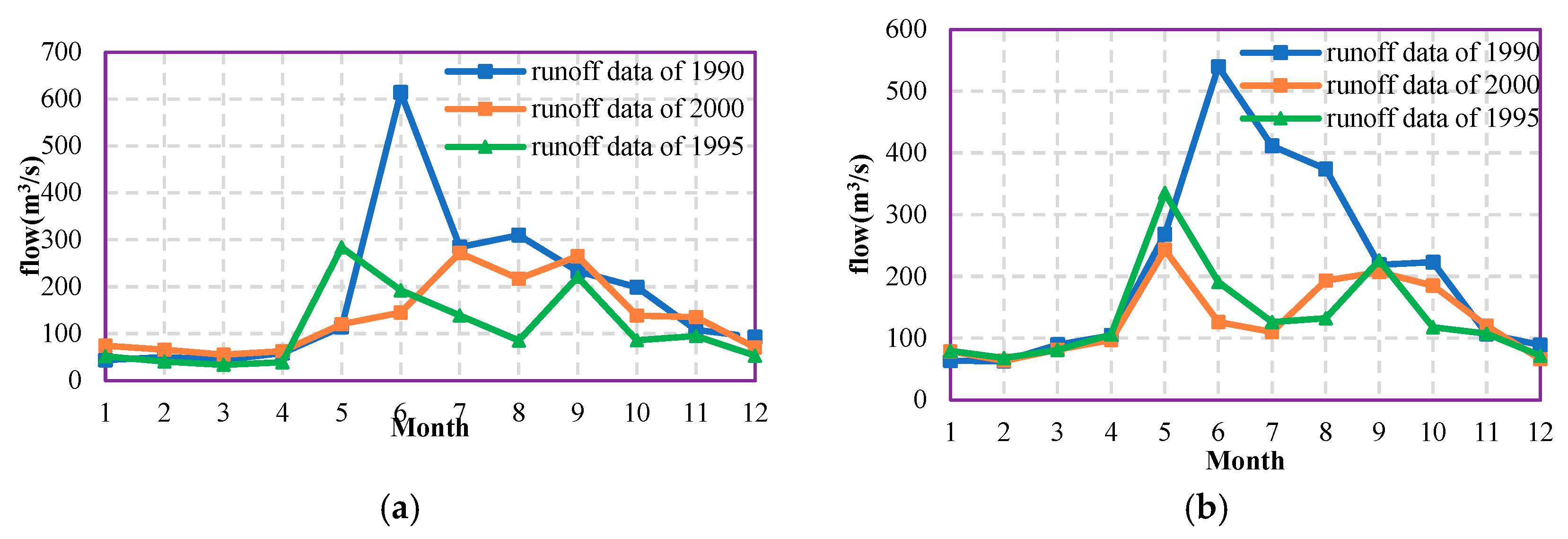 Sustainability 12 04064 g005a