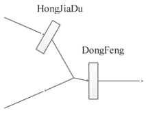 Sustainability 12 04064 i004