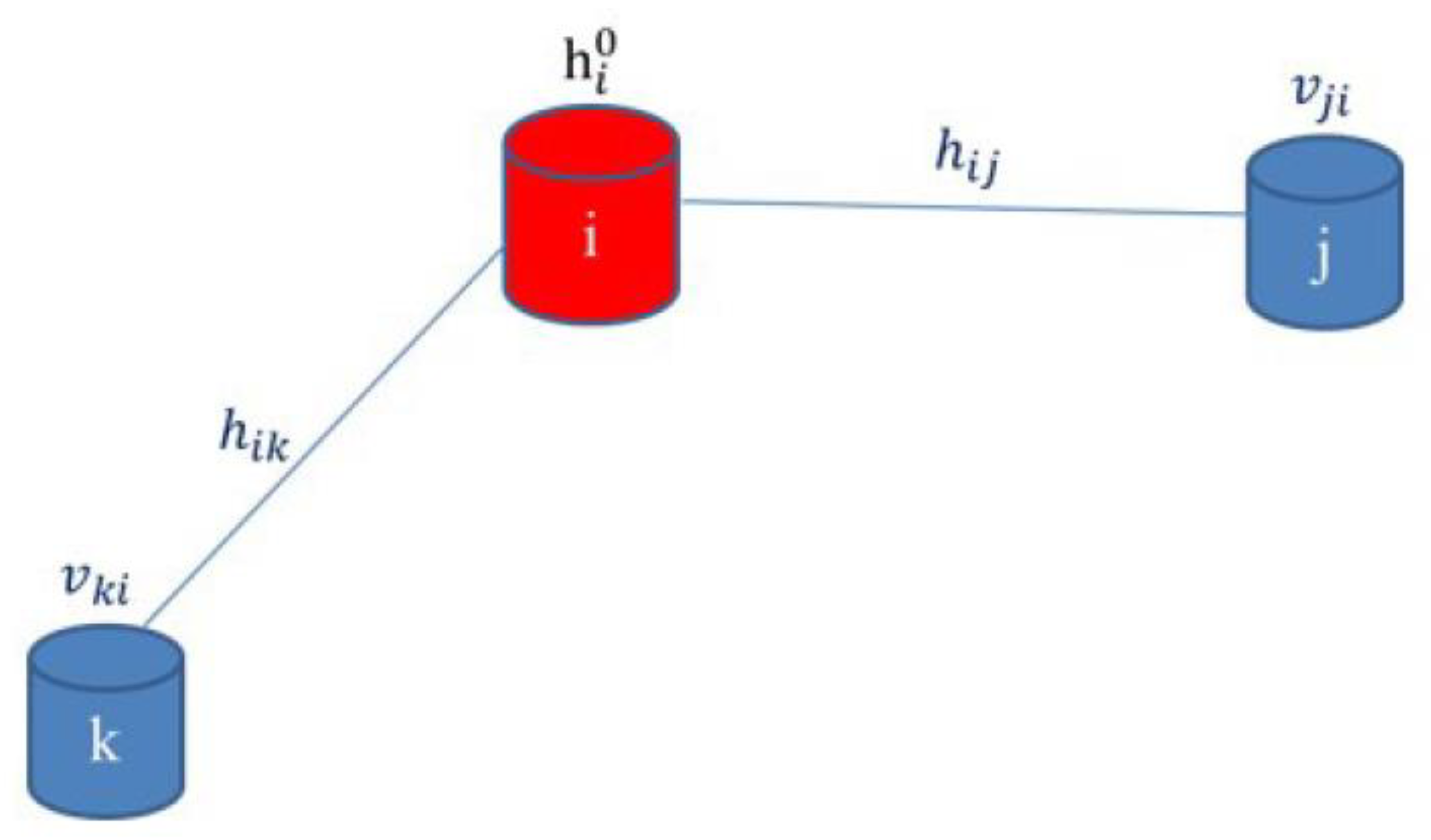 Sustainability 12 04065 g002