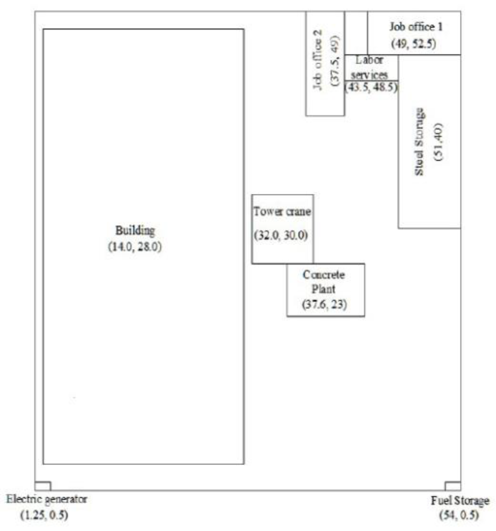 Sustainability 12 04065 g007