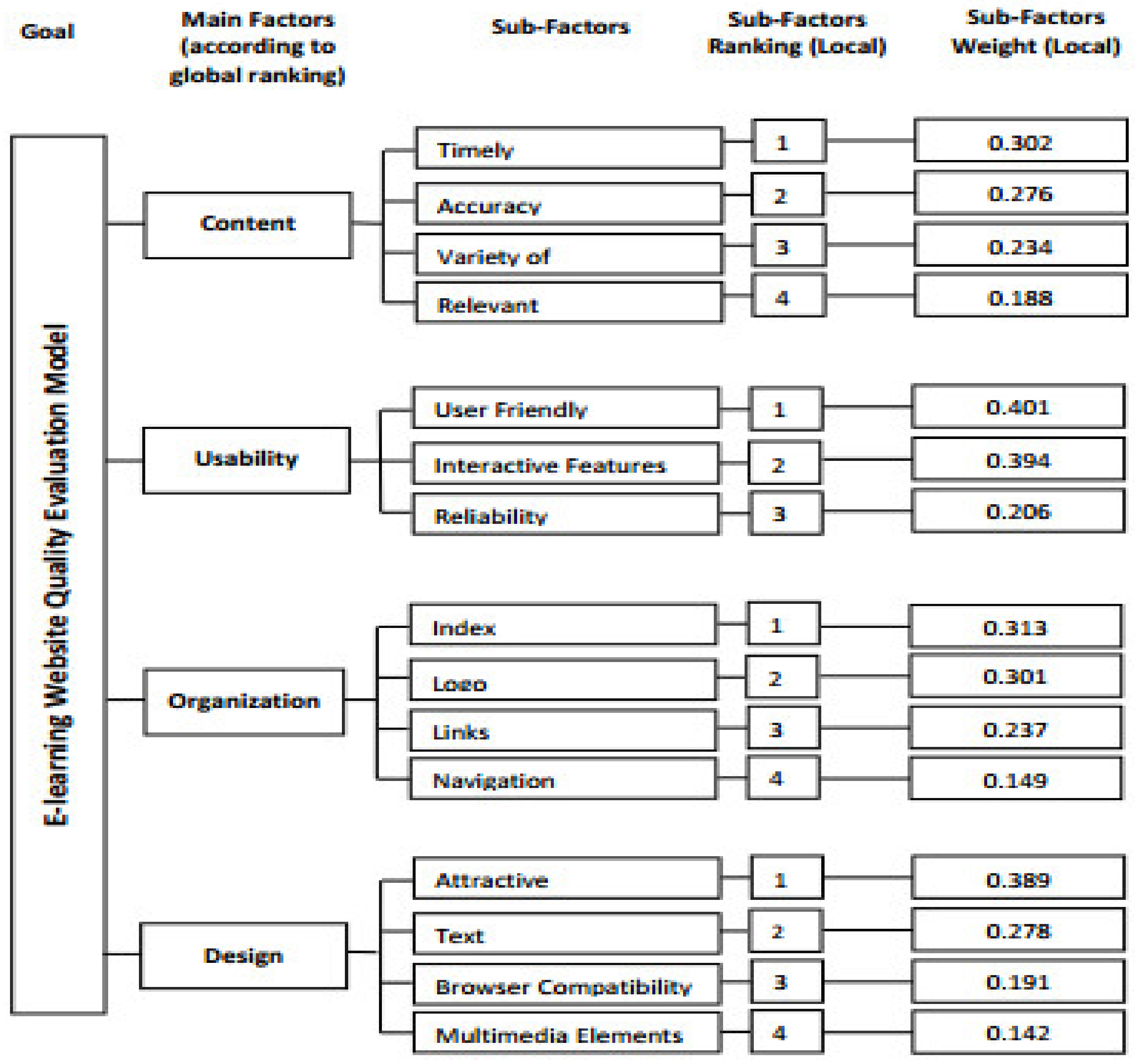 Sustainability 12 04071 g009