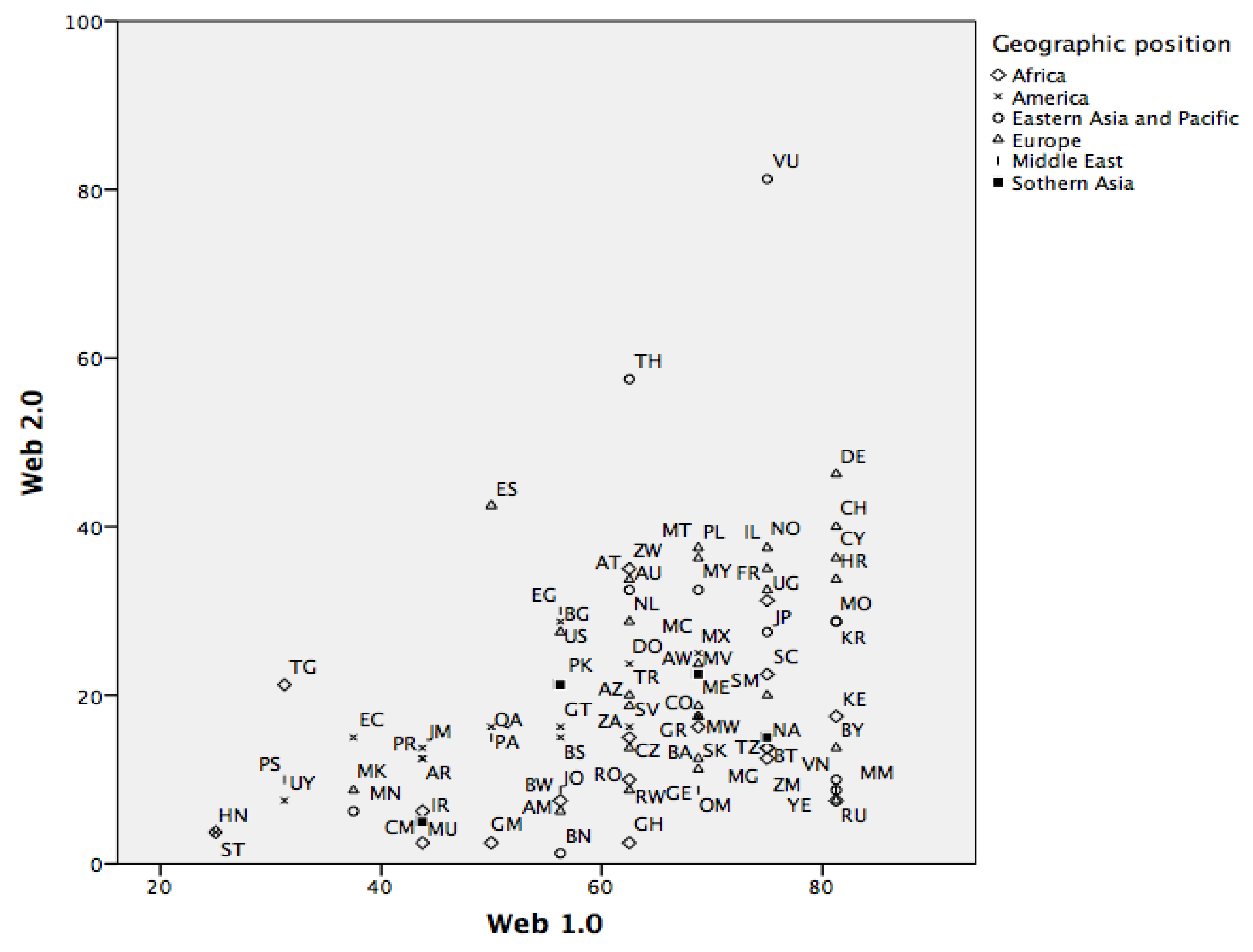 Sustainability 12 04073 g001
