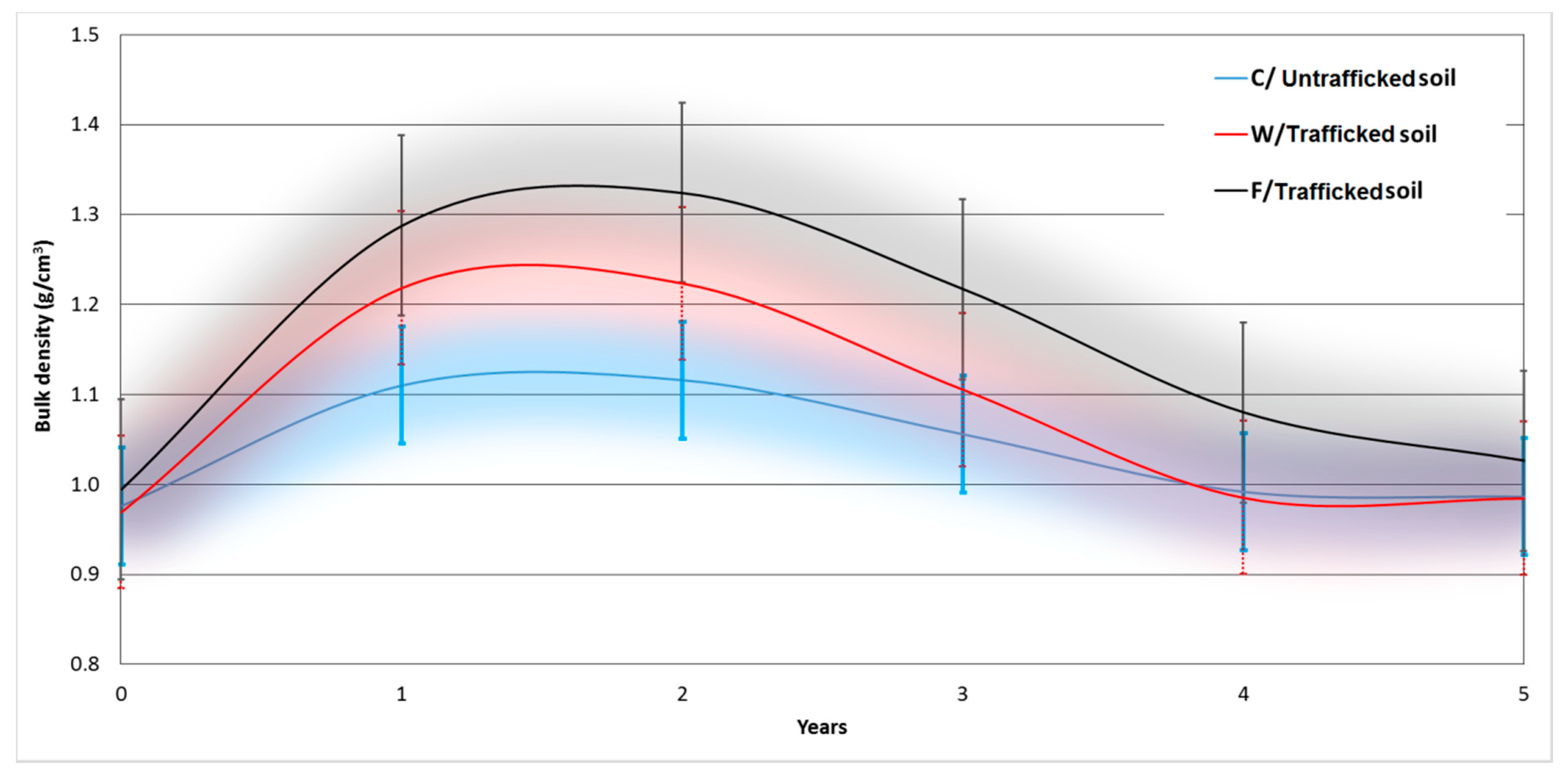 Sustainability 12 04074 g001