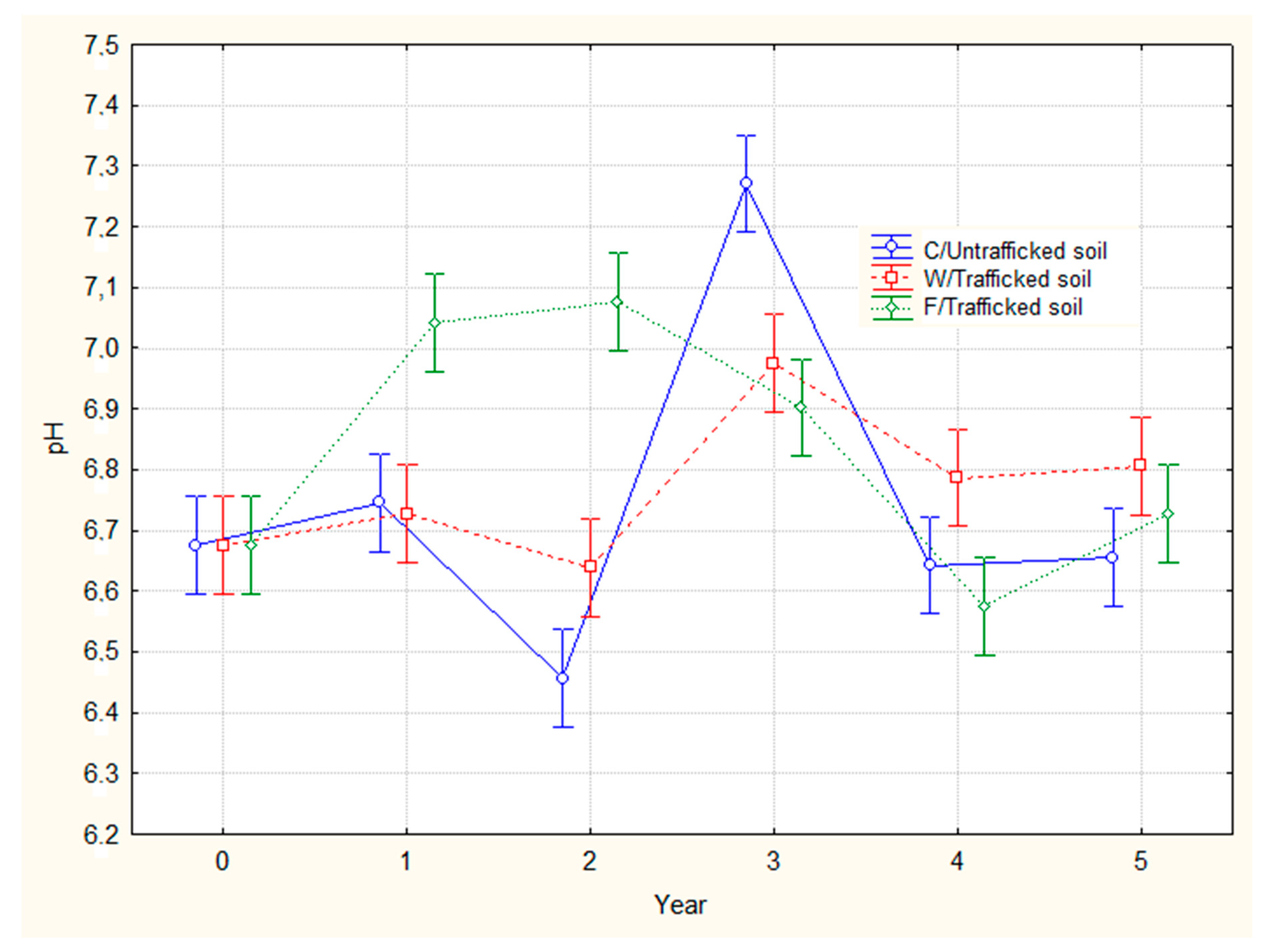 Sustainability 12 04074 g005