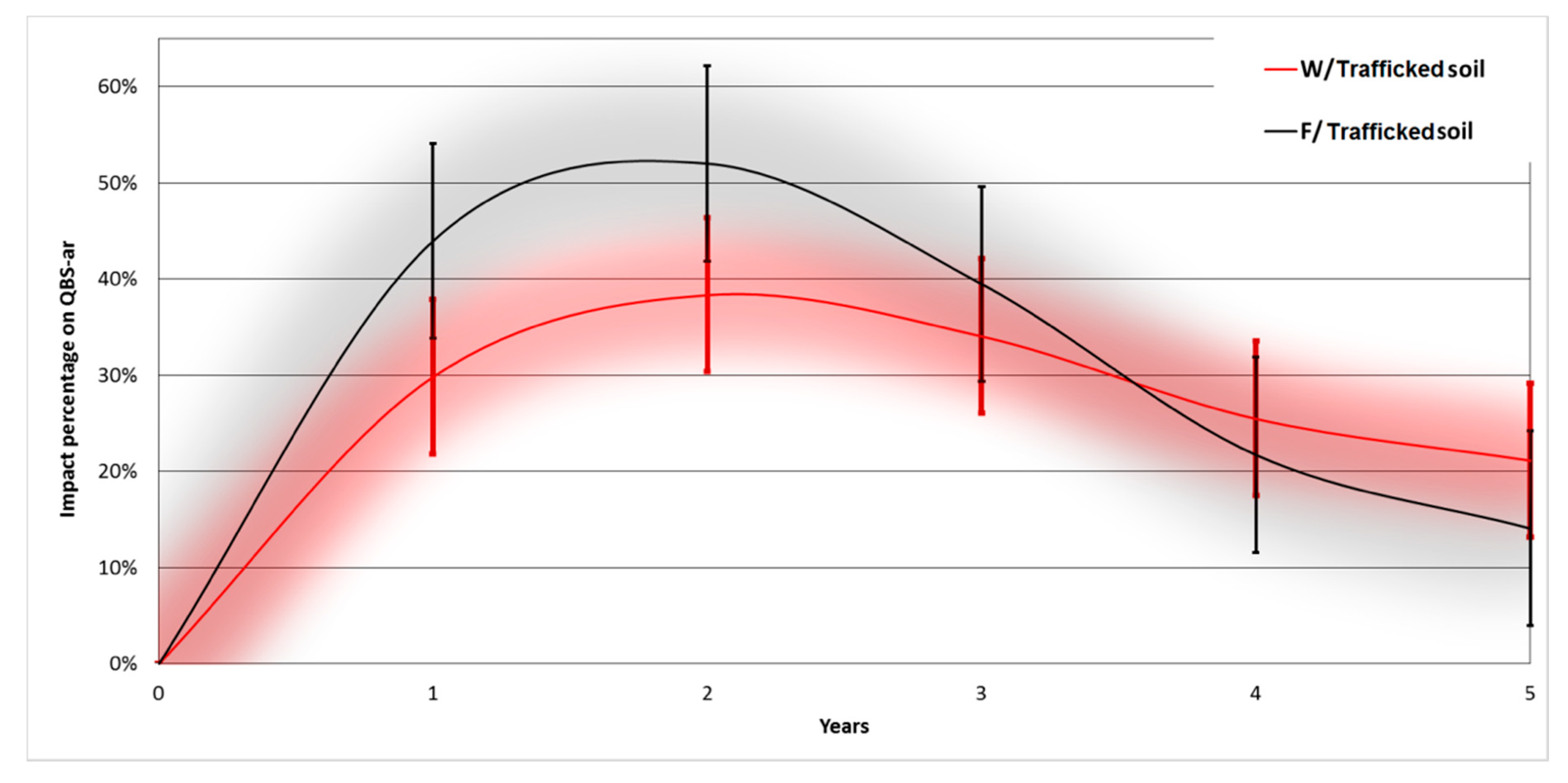 Sustainability 12 04074 g006