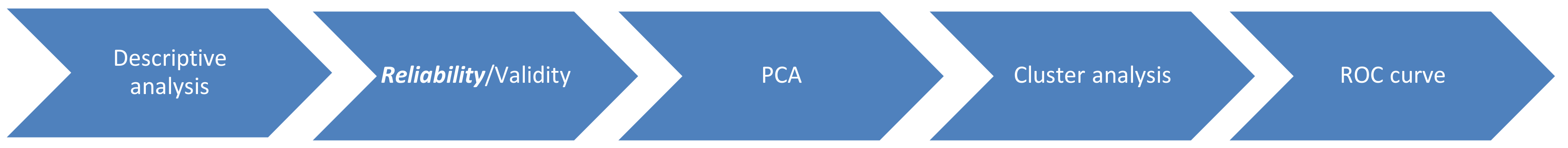 Sustainability 12 04077 g001