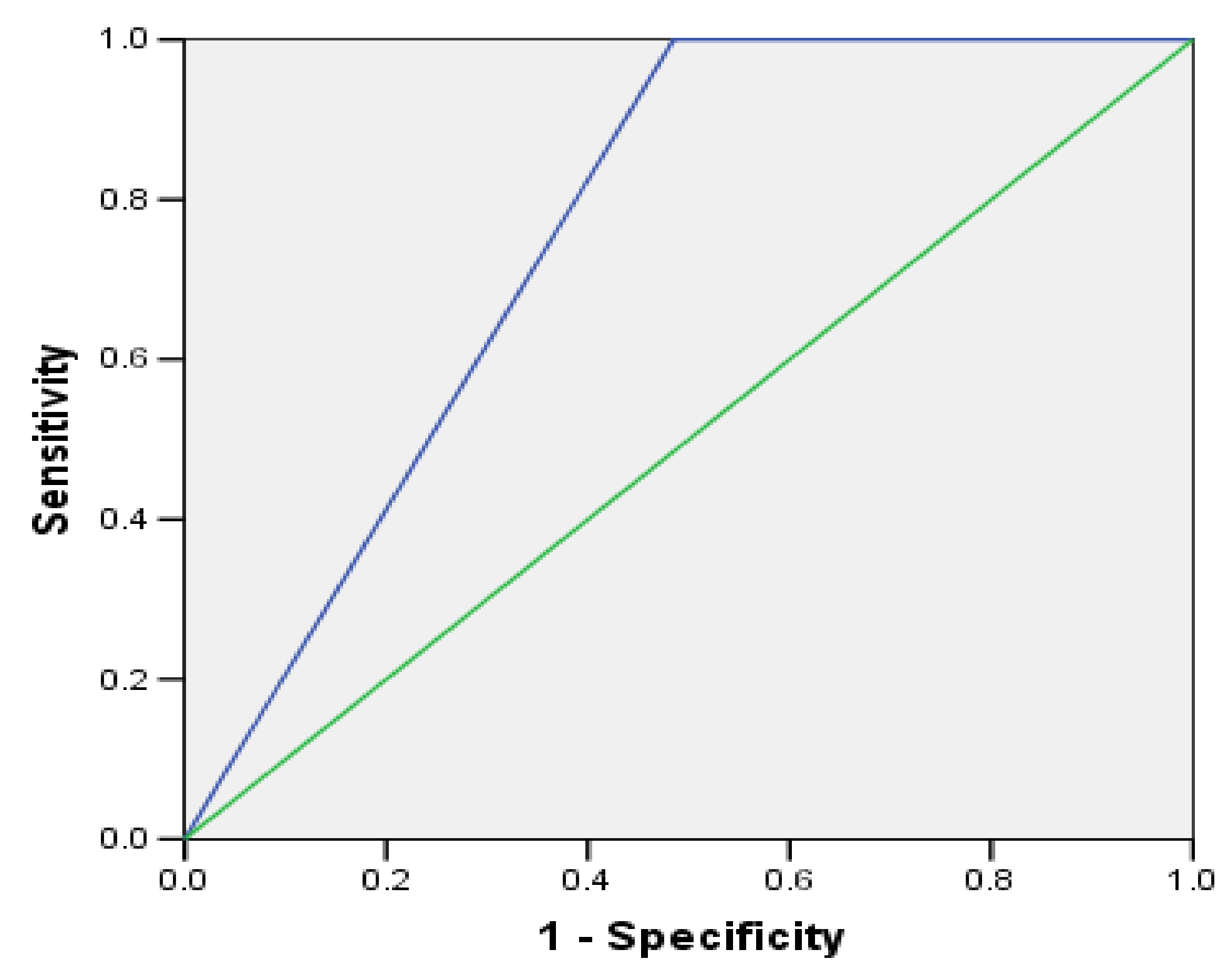 Sustainability 12 04077 g003