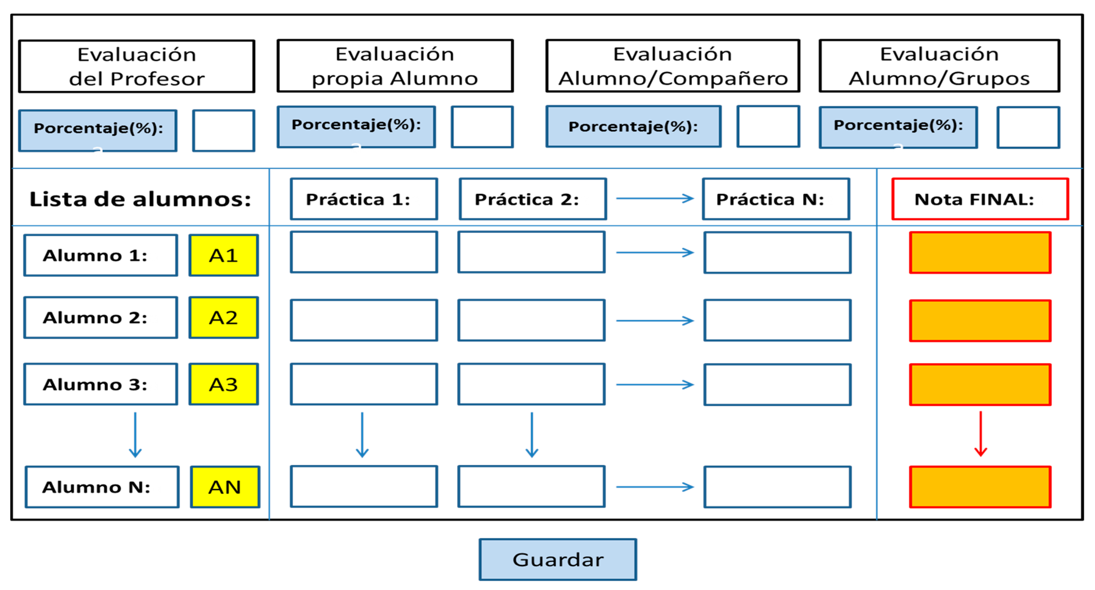 Sustainability 12 04078 g003 Sustainability 12 04078 g003