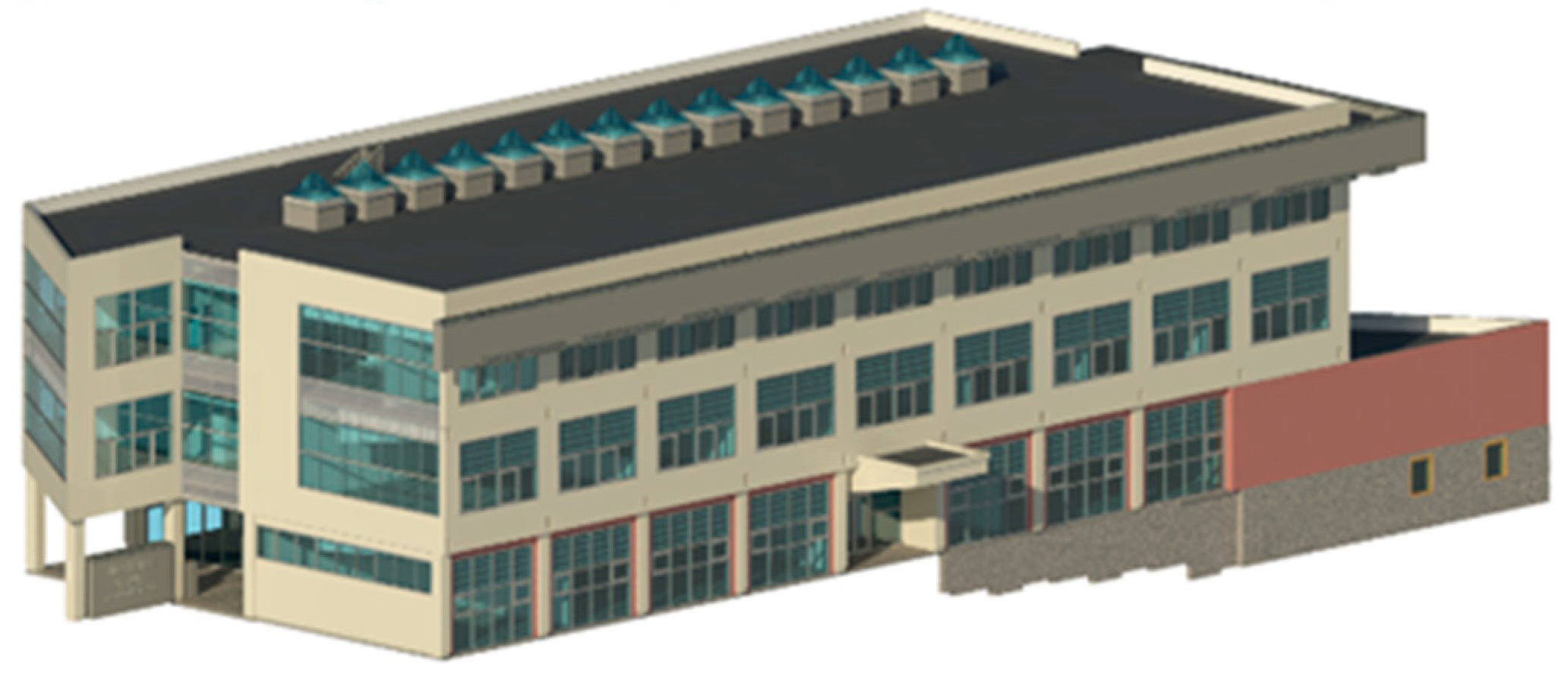 Sustainability 12 04086 g003